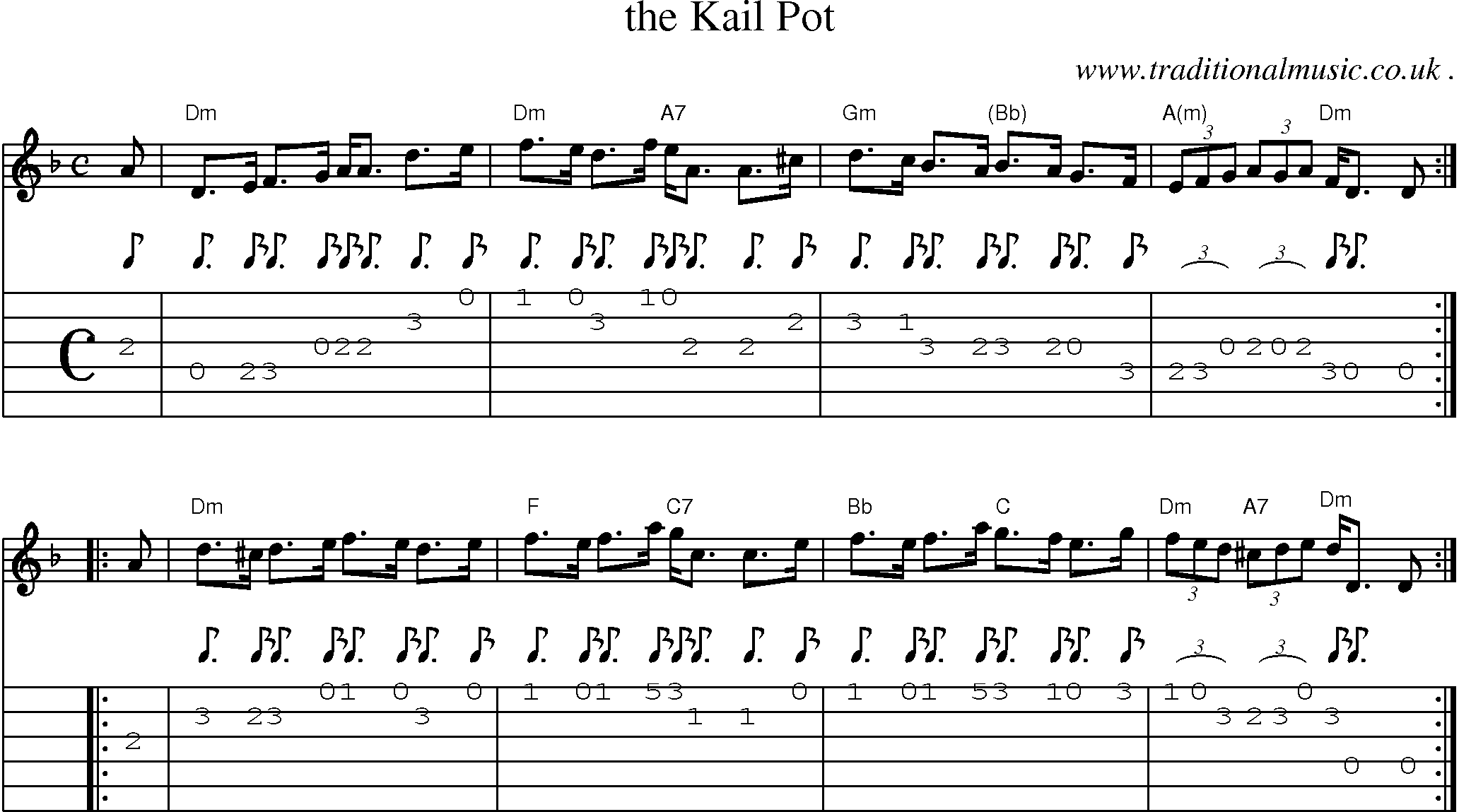 Sheet-music  score, Chords and Guitar Tabs for The Kail Pot