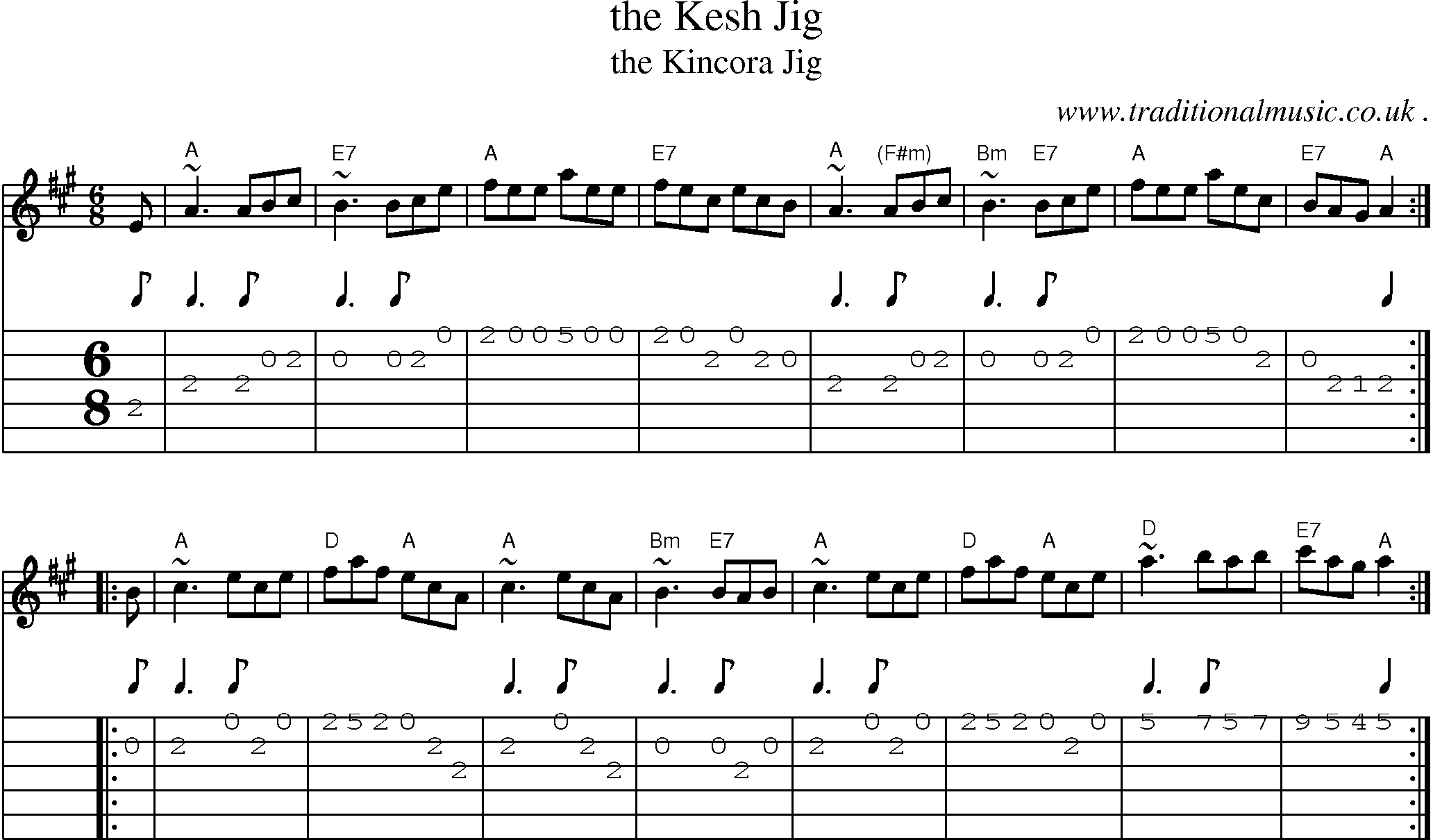 Sheet-music  score, Chords and Guitar Tabs for The Kesh Jig