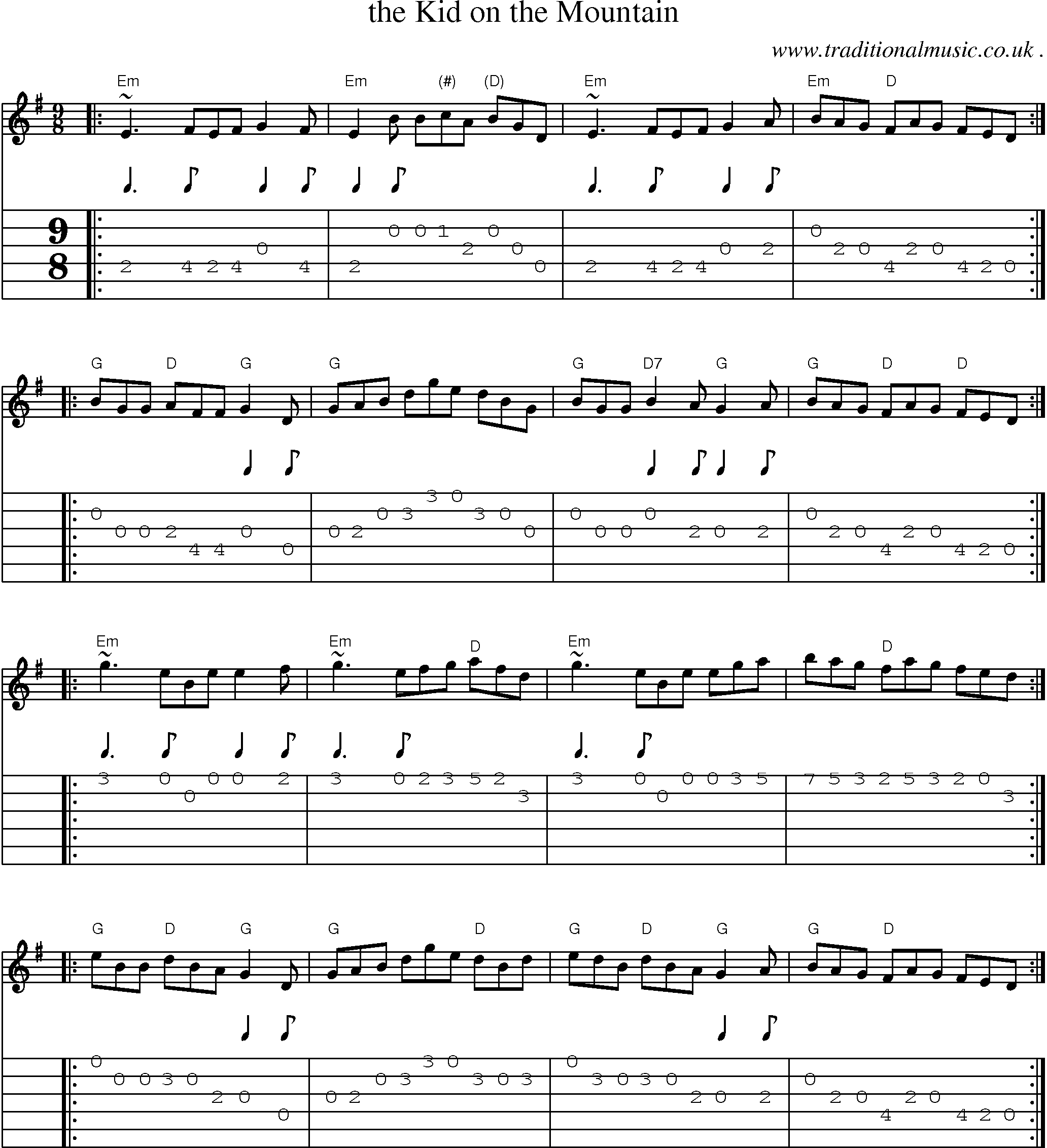 Sheet-music  score, Chords and Guitar Tabs for The Kid On The Mountain