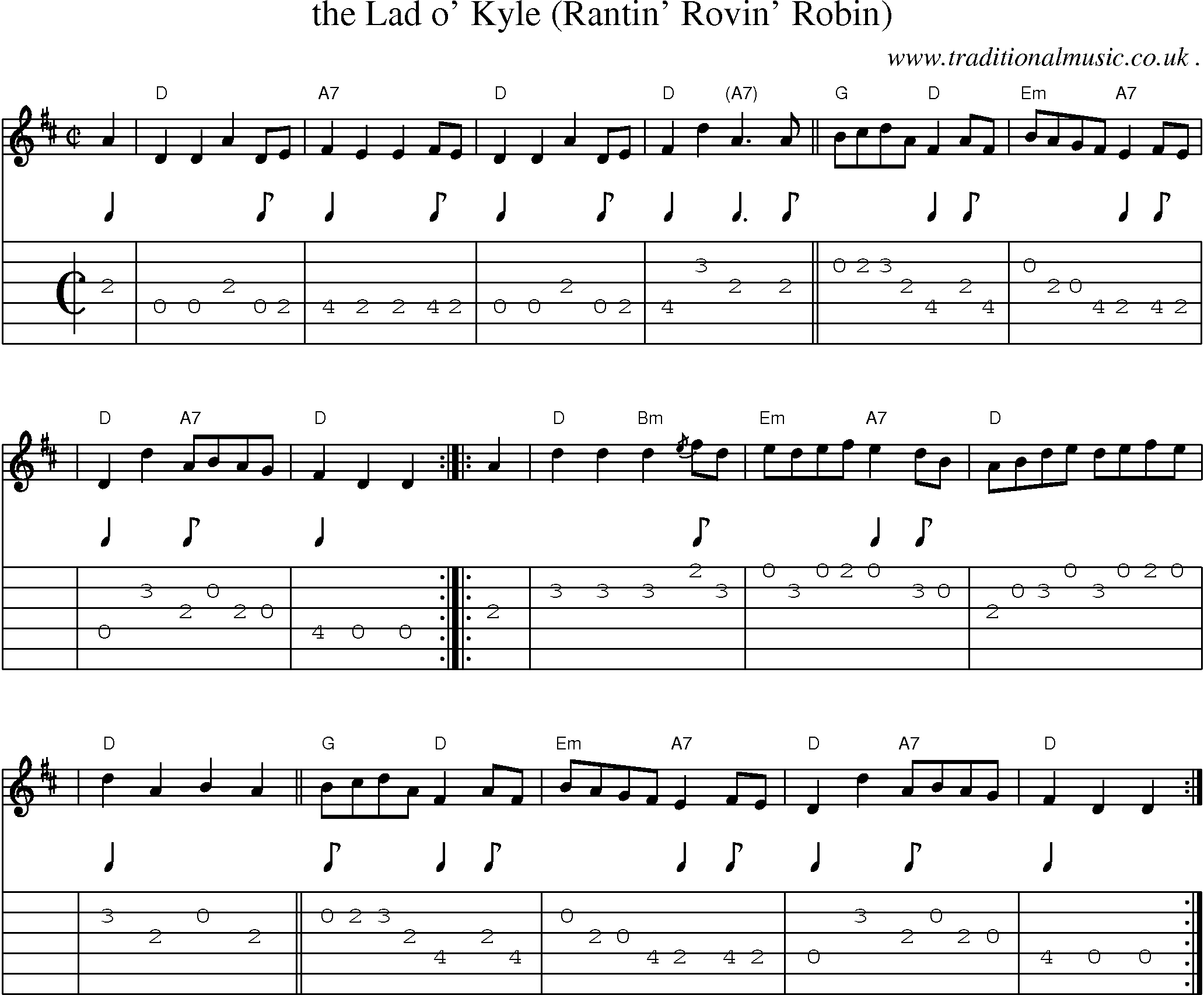 Sheet-music  score, Chords and Guitar Tabs for The Lad O Kyle Rantin Rovin Robin