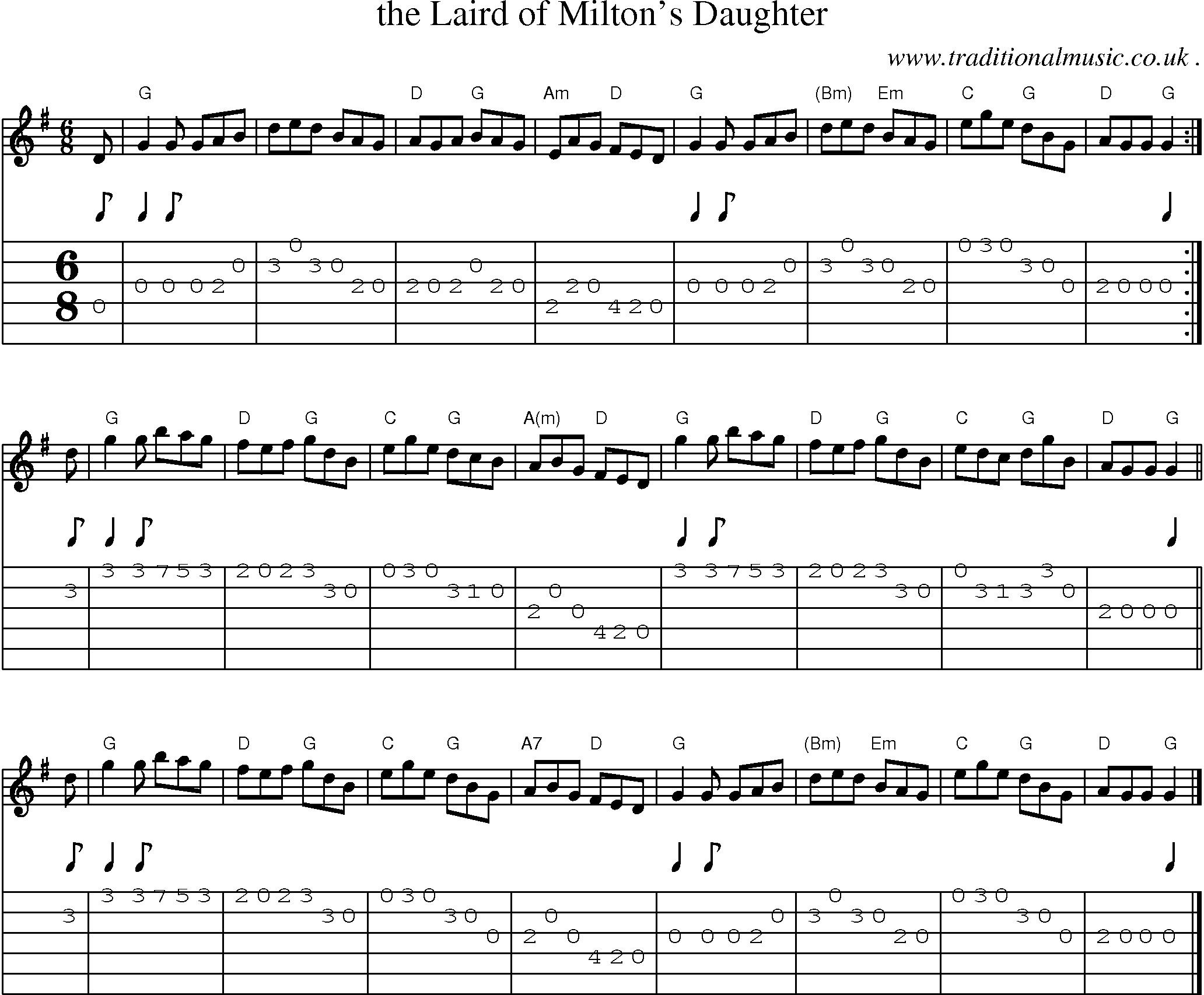 Sheet-music  score, Chords and Guitar Tabs for The Laird Of Miltons Daughter