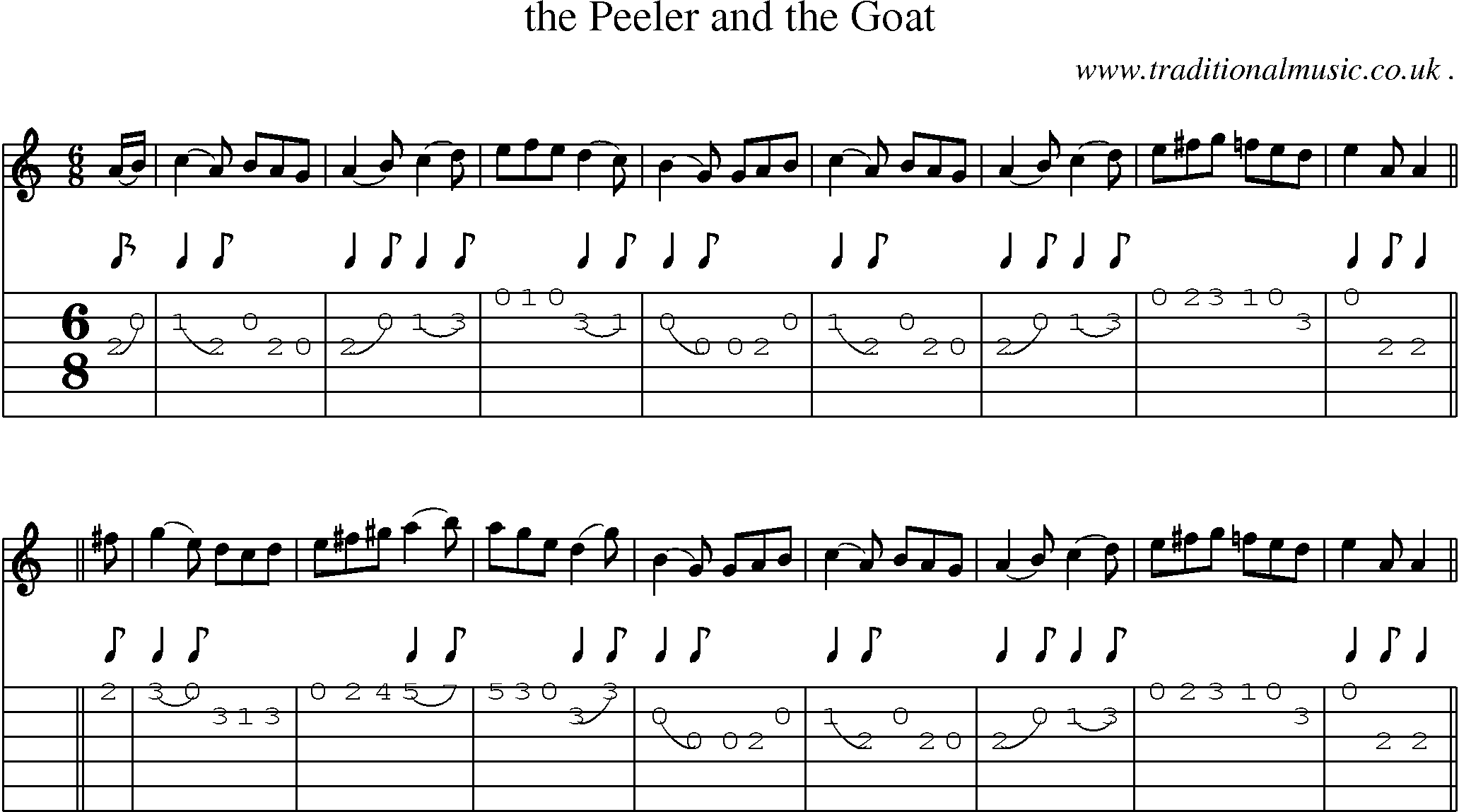 Sheet-music  score, Chords and Guitar Tabs for The Peeler And The Goat