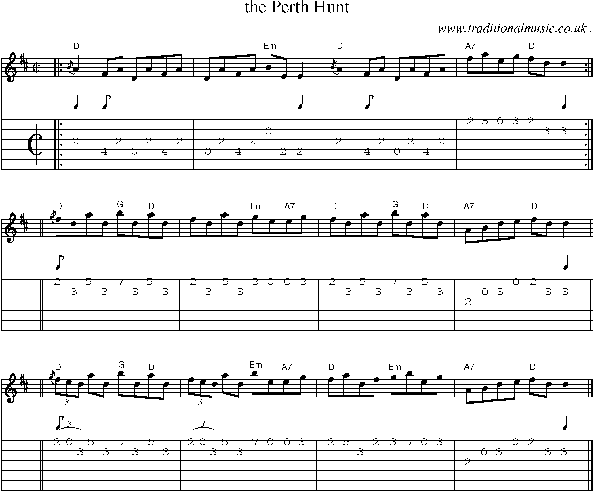 Sheet-music  score, Chords and Guitar Tabs for The Perth Hunt