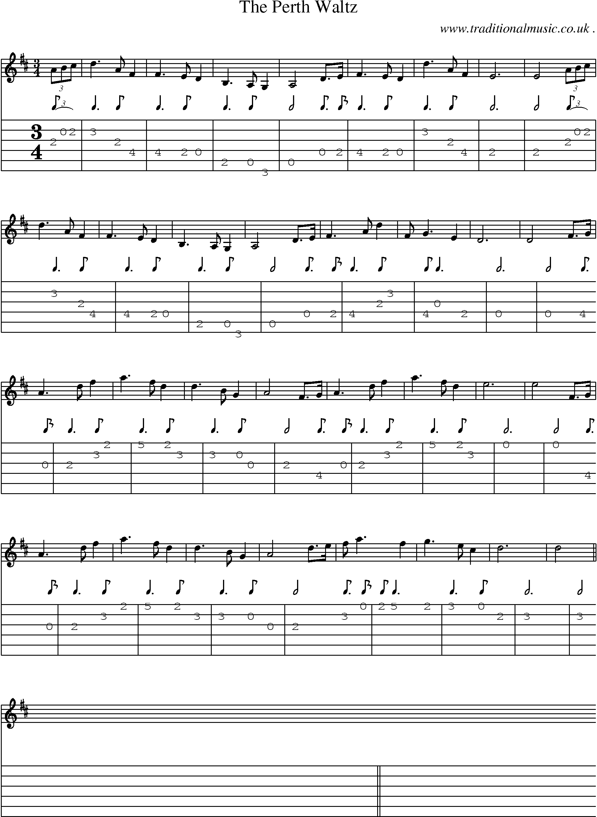Sheet-music  score, Chords and Guitar Tabs for The Perth Waltz