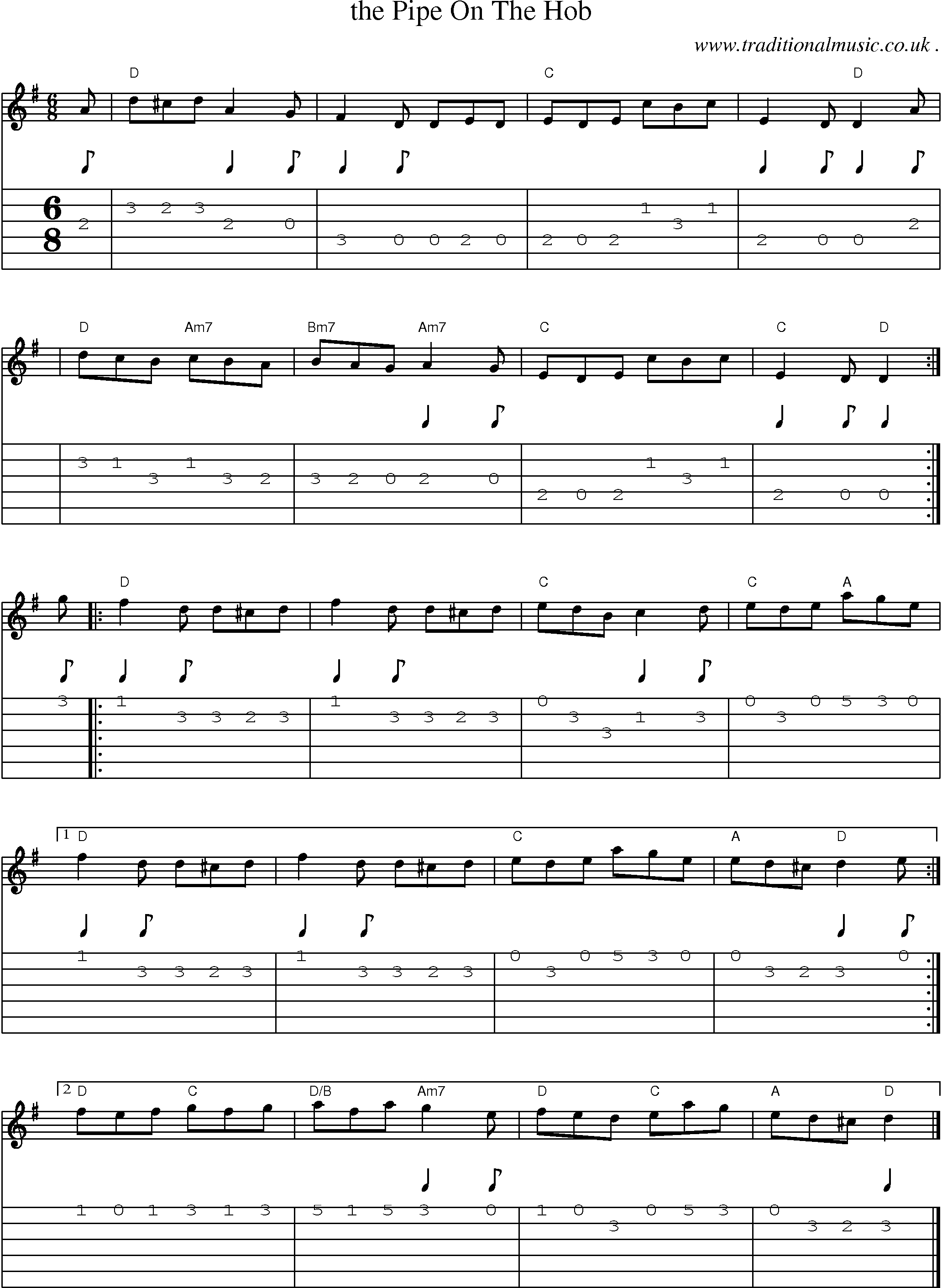 Sheet-music  score, Chords and Guitar Tabs for The Pipe On The Hob