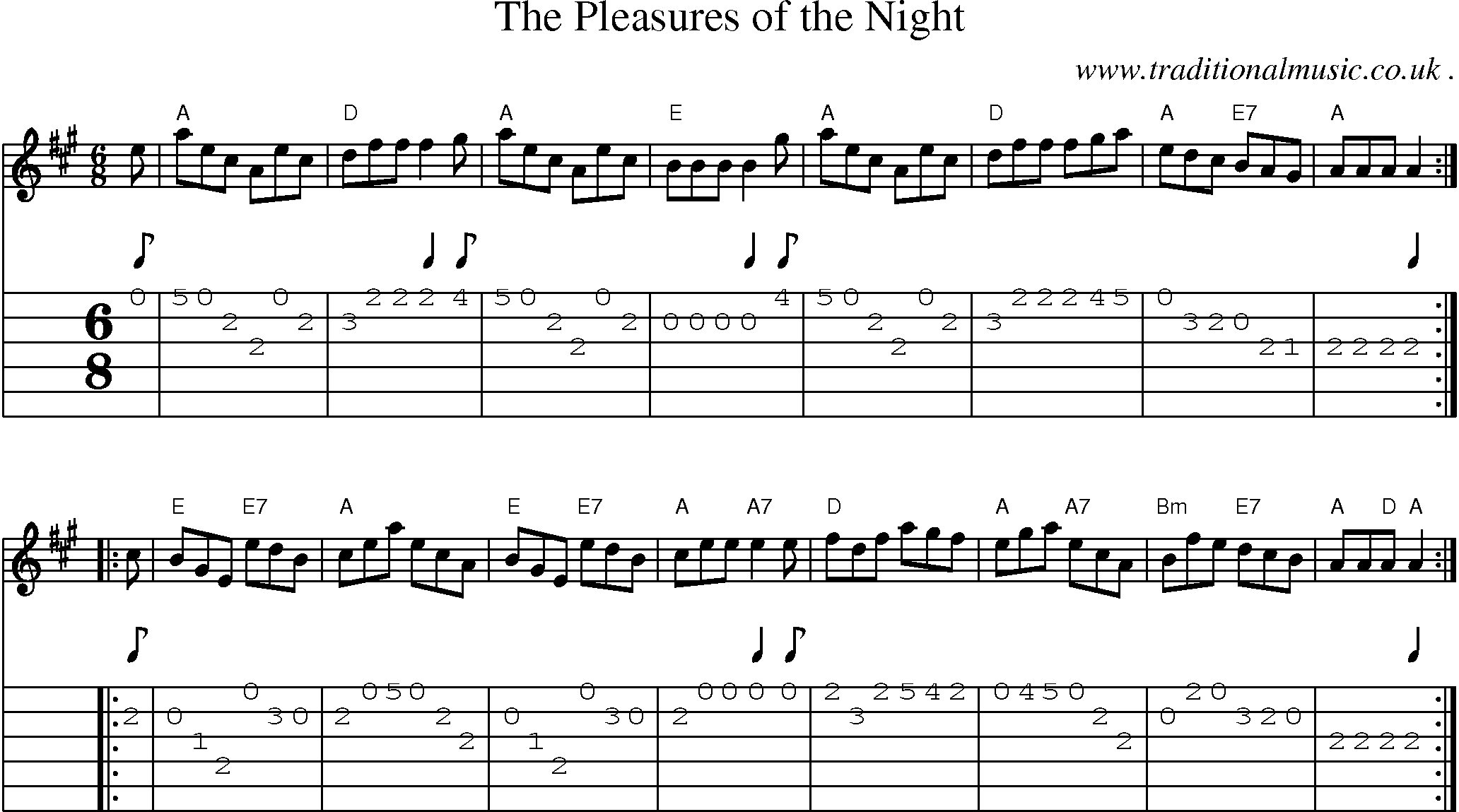 Sheet-music  score, Chords and Guitar Tabs for The Pleasures Of The Night