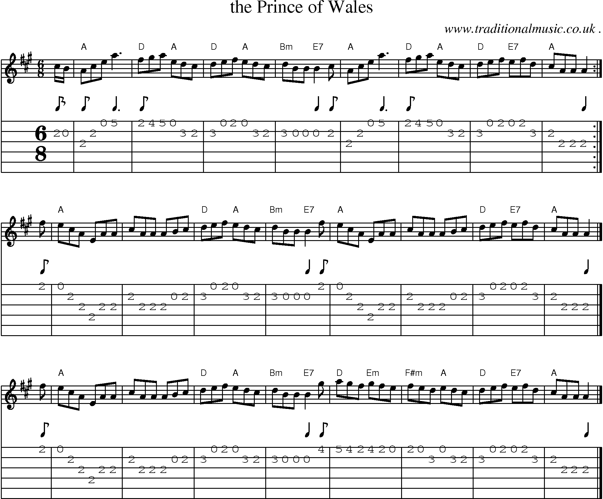 Sheet-music  score, Chords and Guitar Tabs for The Prince Of Wales
