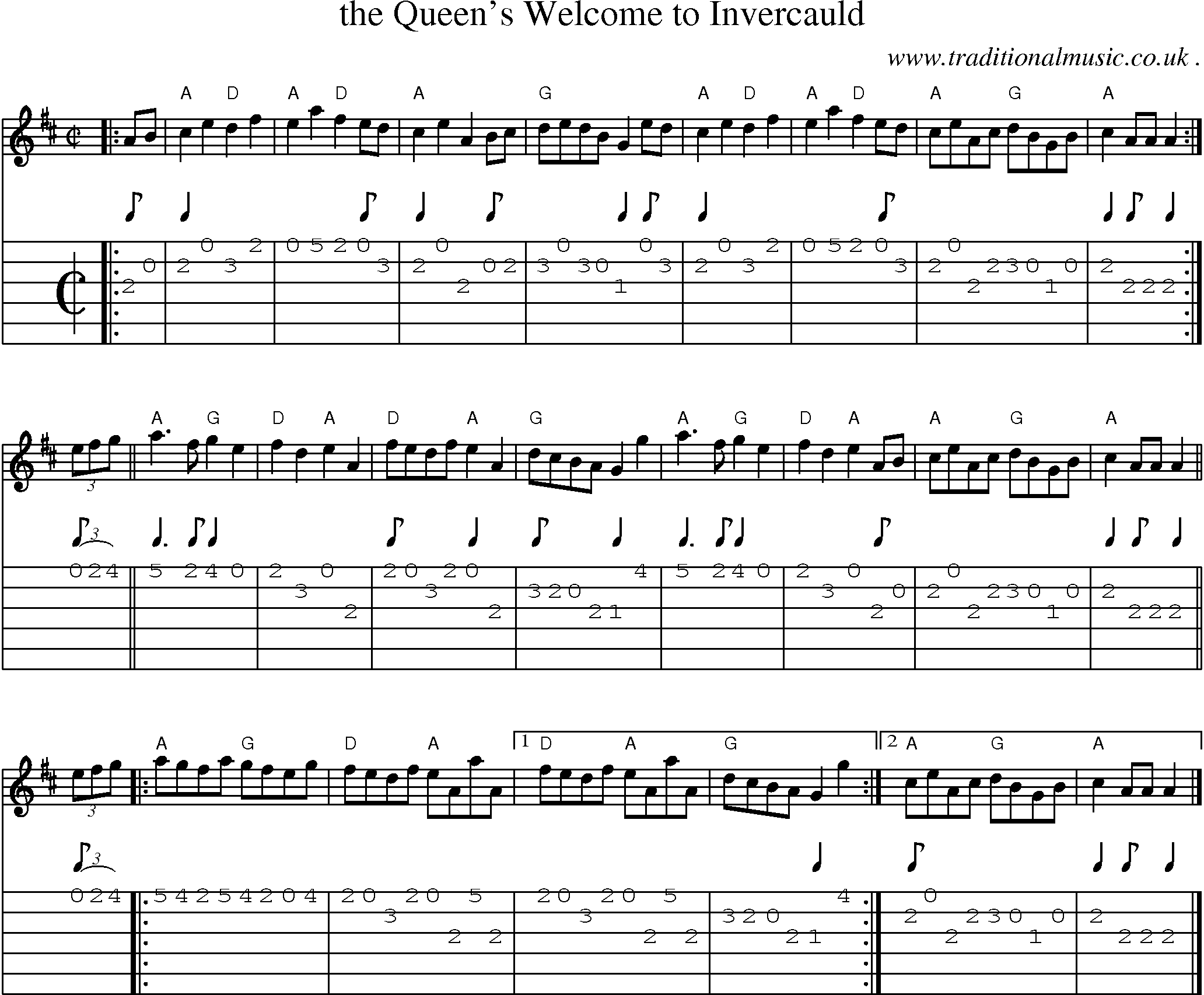 Sheet-music  score, Chords and Guitar Tabs for The Queens Welcome To Invercauld