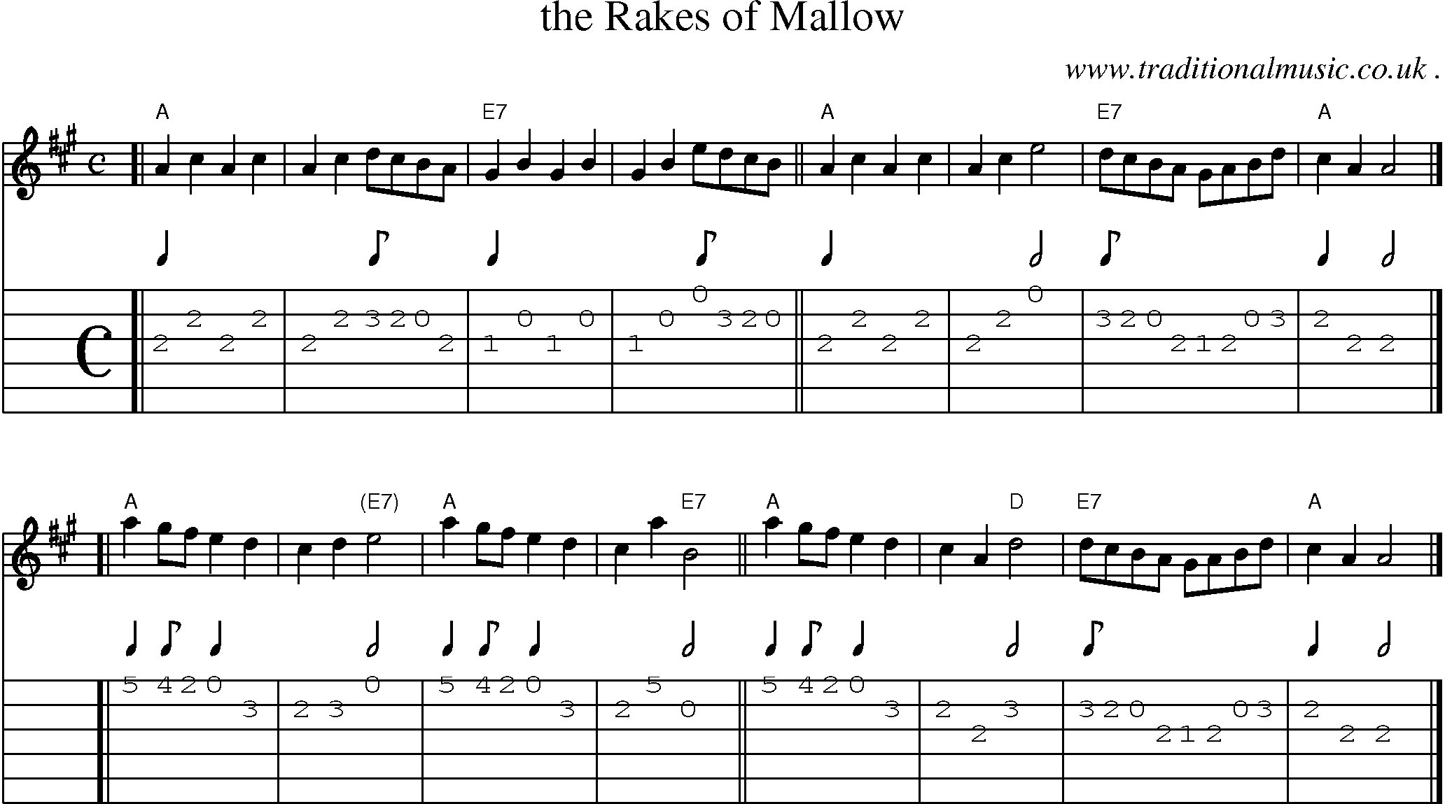Sheet-music  score, Chords and Guitar Tabs for The Rakes Of Mallow