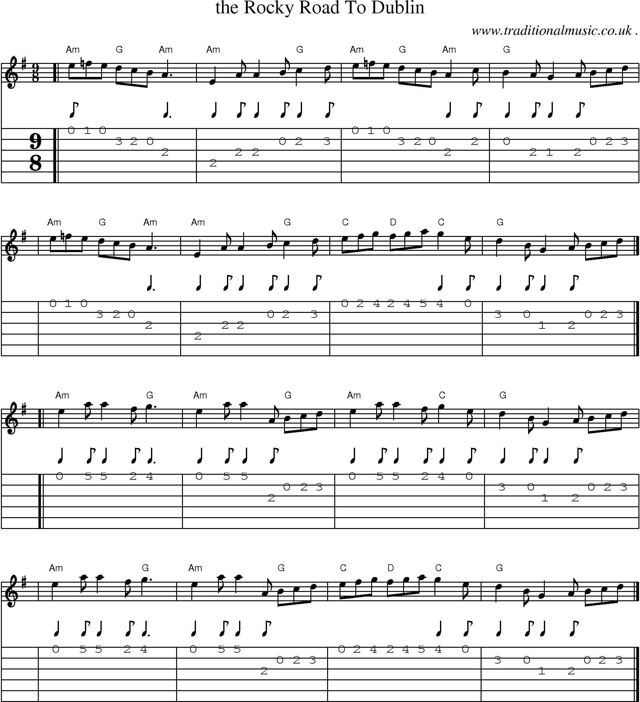 Sheet-music  score, Chords and Guitar Tabs for The Rocky Road To Dublin