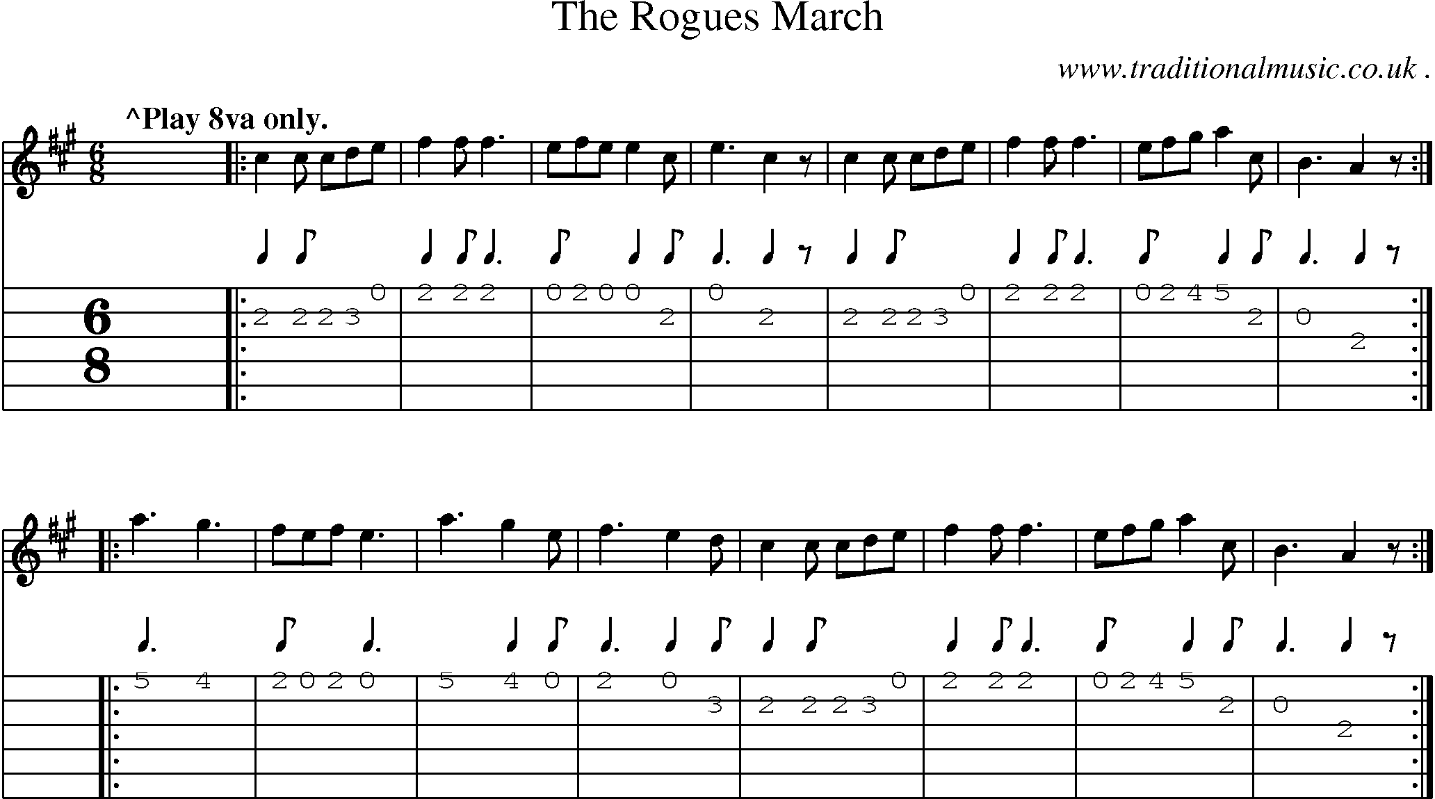 Sheet-music  score, Chords and Guitar Tabs for The Rogues March