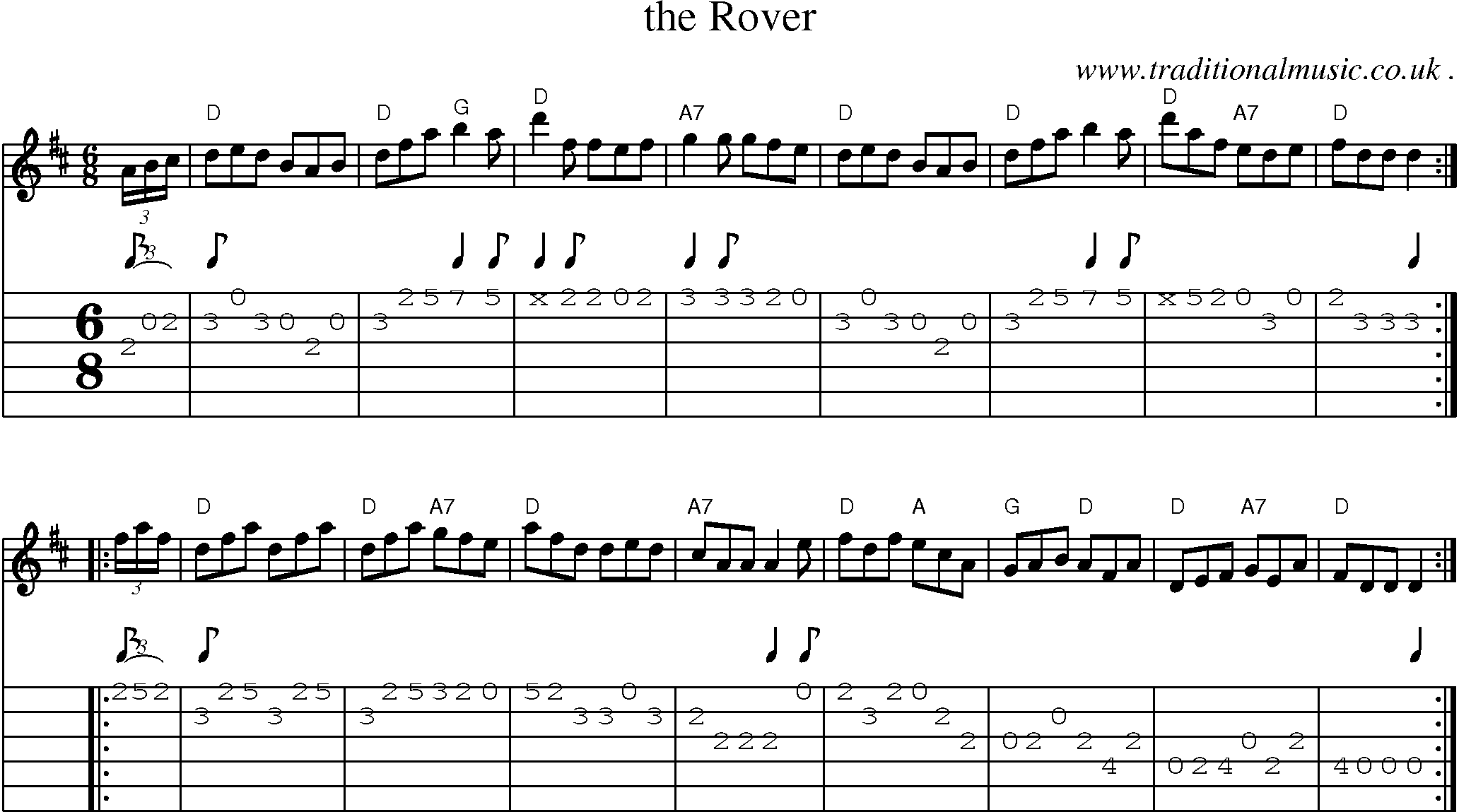 Sheet-music  score, Chords and Guitar Tabs for The Rover