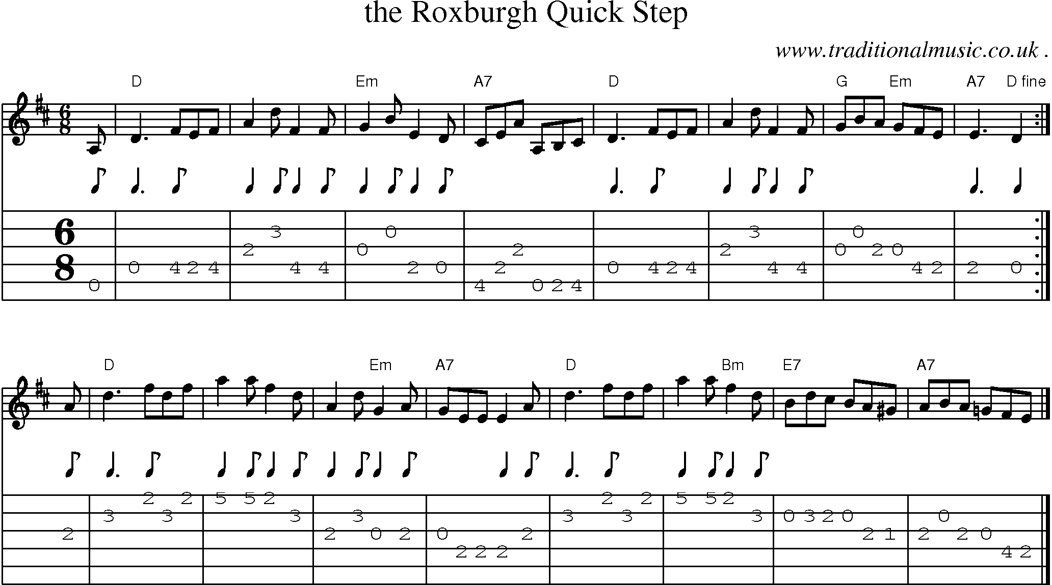Sheet-music  score, Chords and Guitar Tabs for The Roxburgh Quick Step