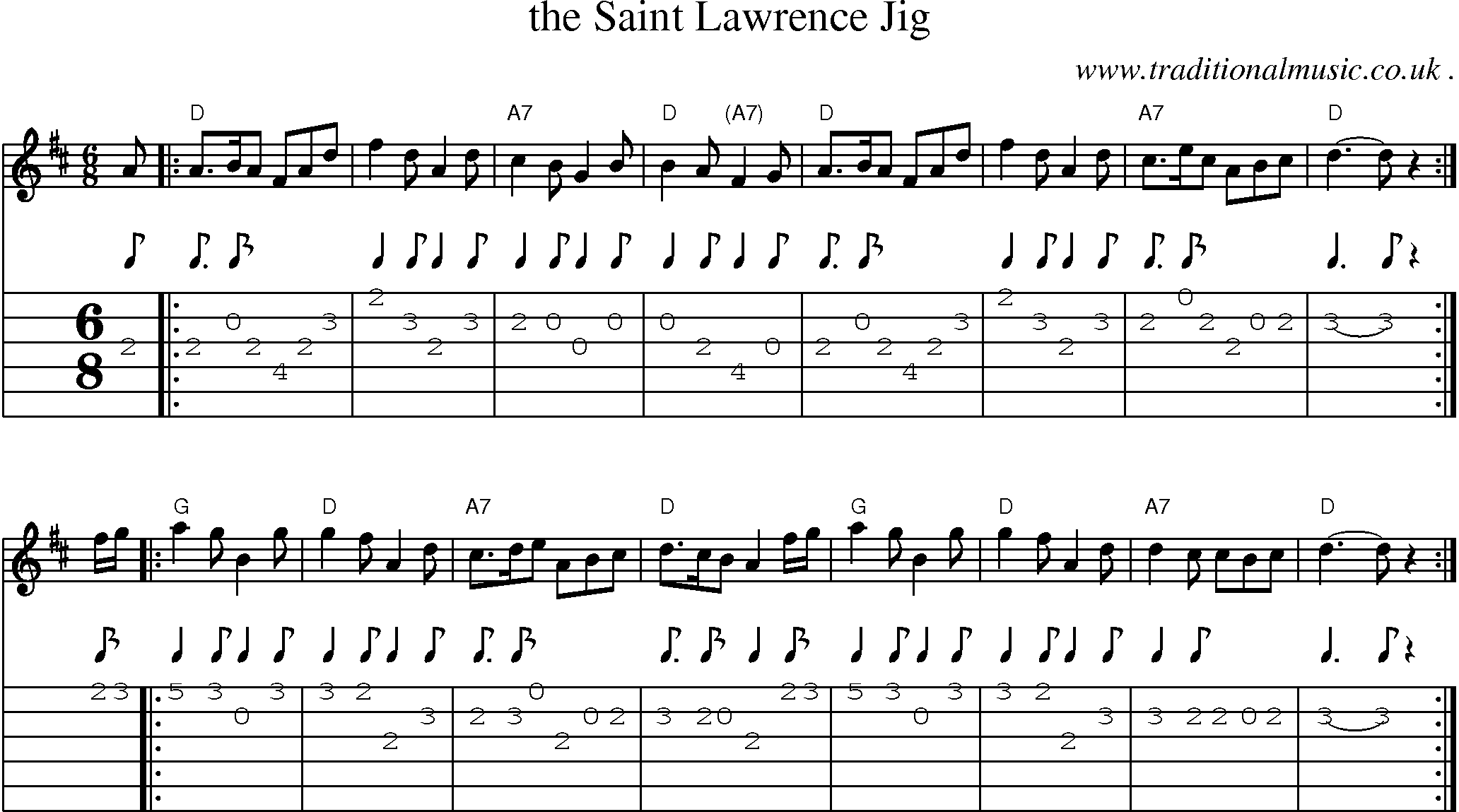 Sheet-music  score, Chords and Guitar Tabs for The Saint Lawrence Jig