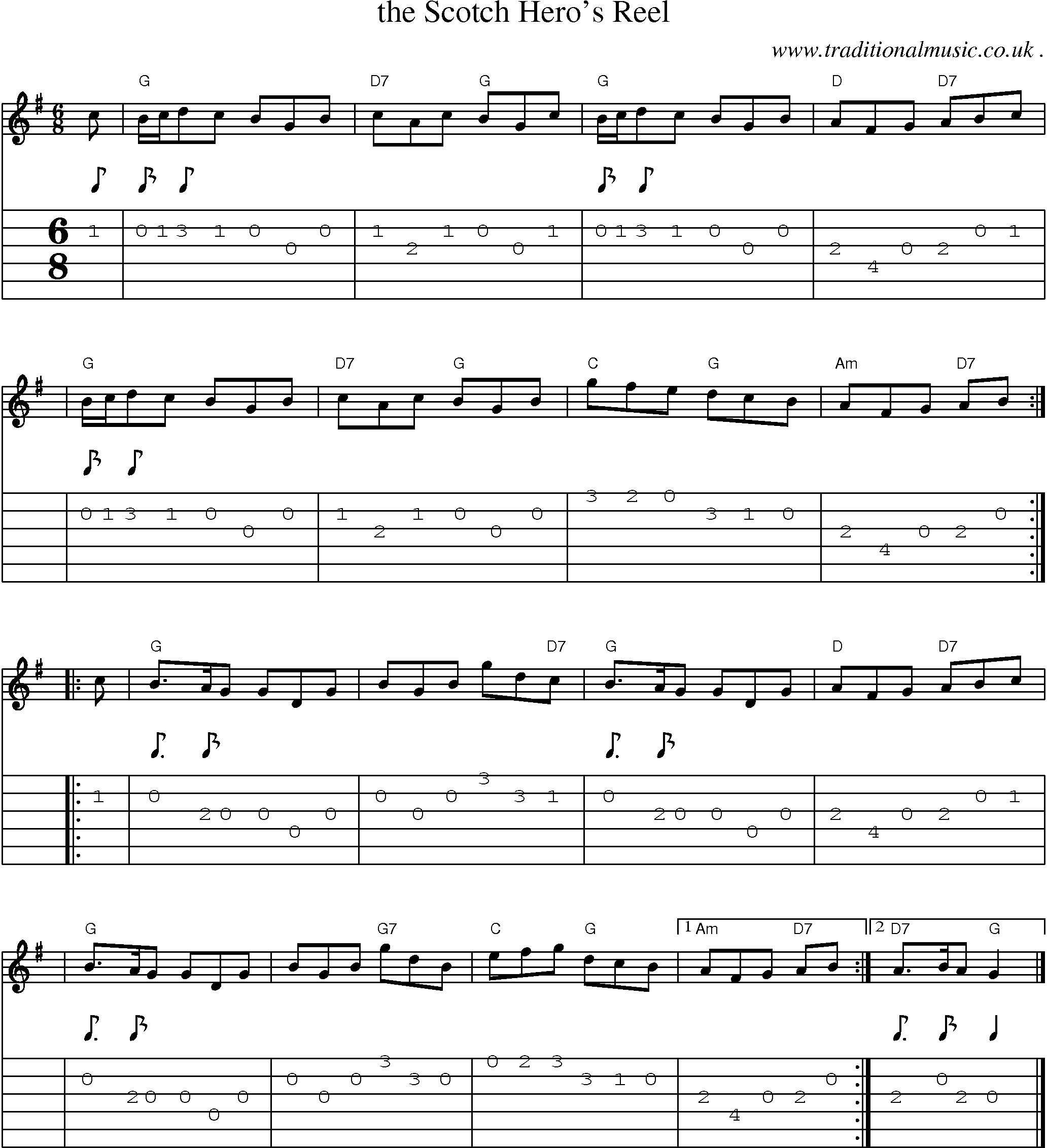 Sheet-music  score, Chords and Guitar Tabs for The Scotch Heros Reel