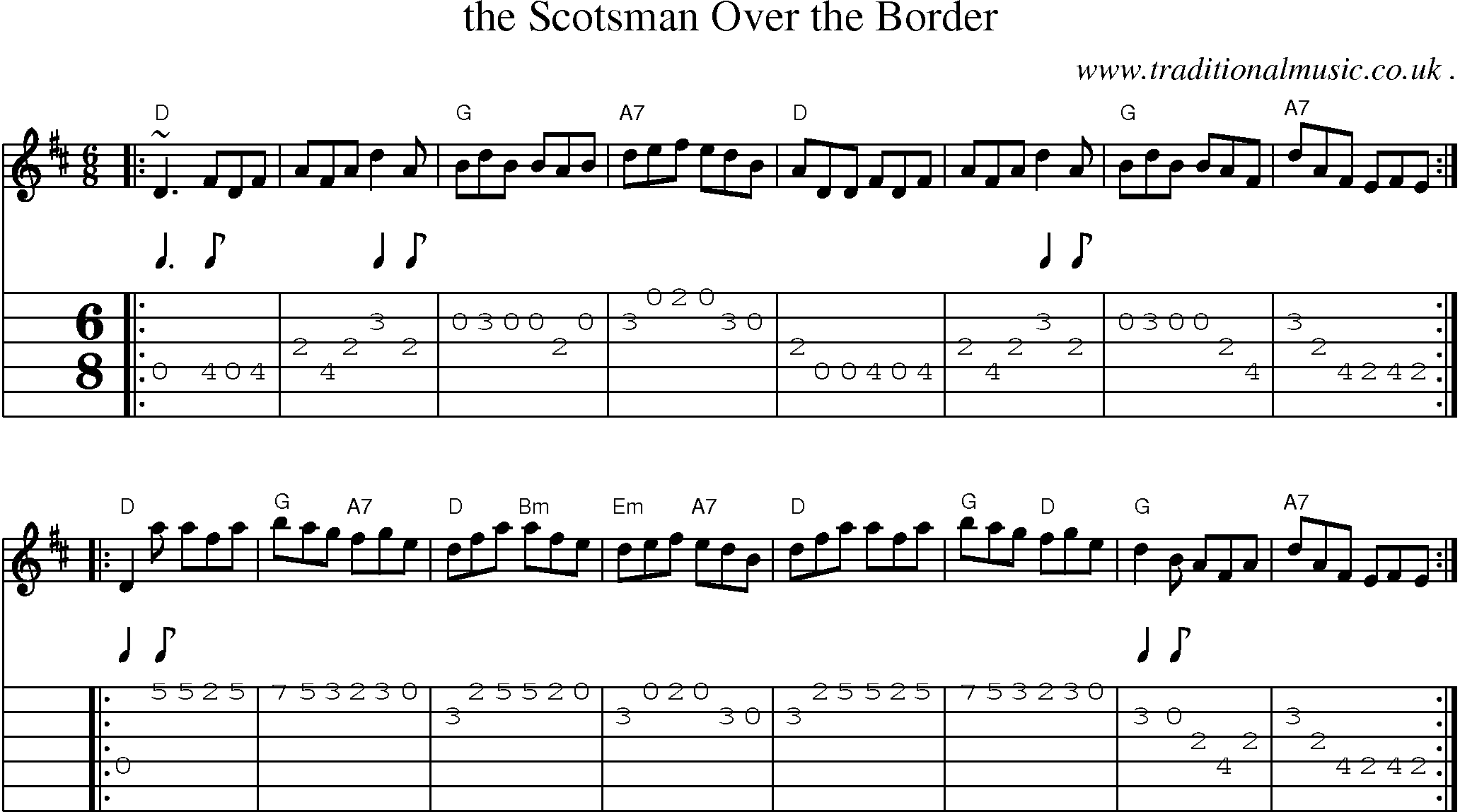Sheet-music  score, Chords and Guitar Tabs for The Scotsman Over The Border