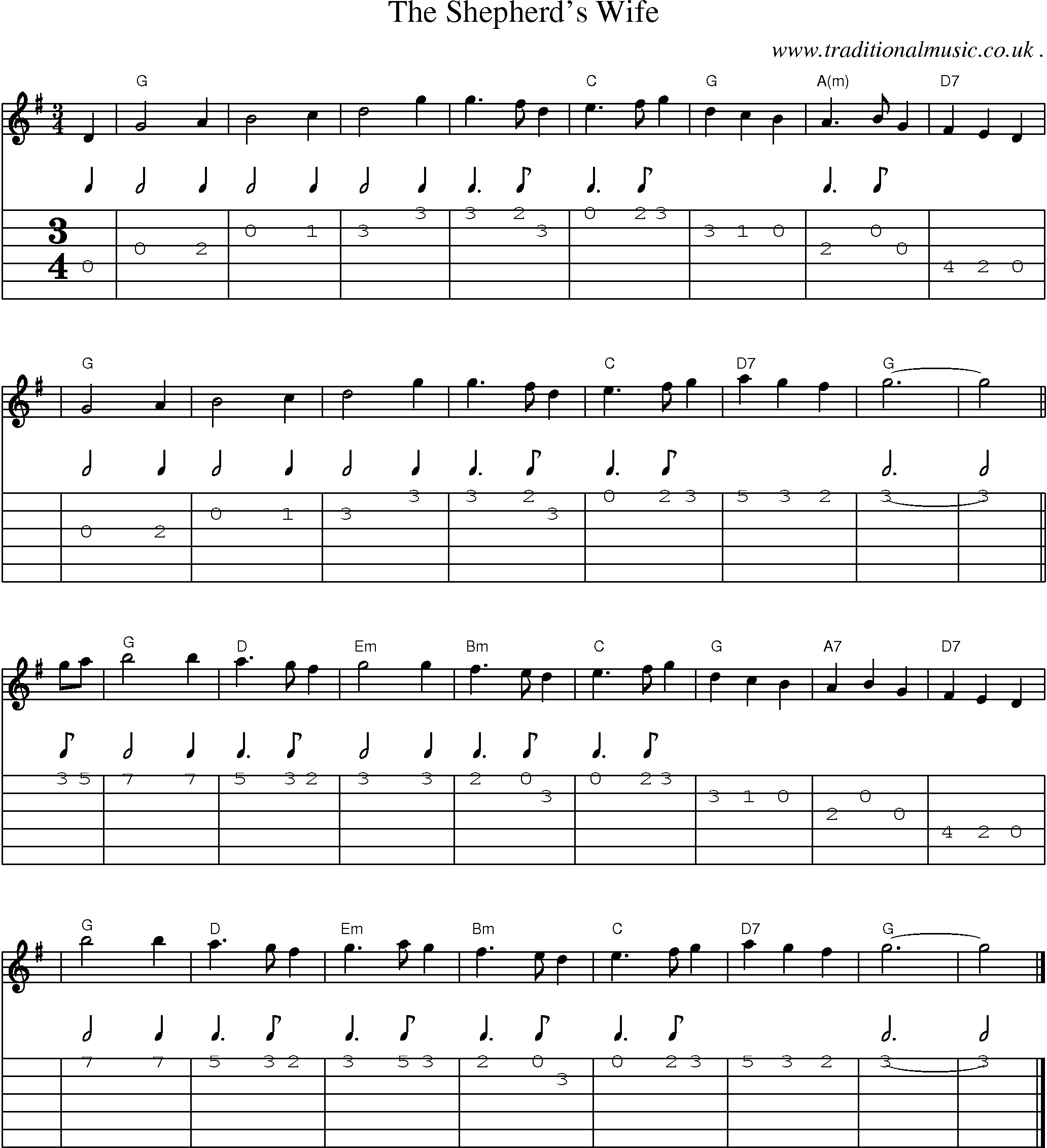 Sheet-music  score, Chords and Guitar Tabs for The Shepherds Wife