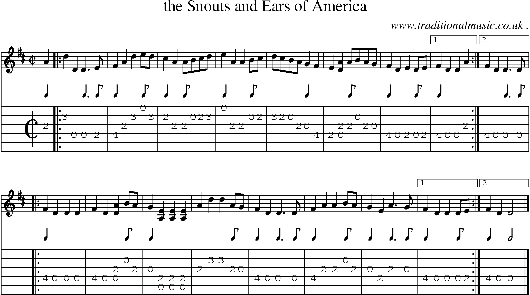 Sheet-music  score, Chords and Guitar Tabs for The Snouts And Ears Of America