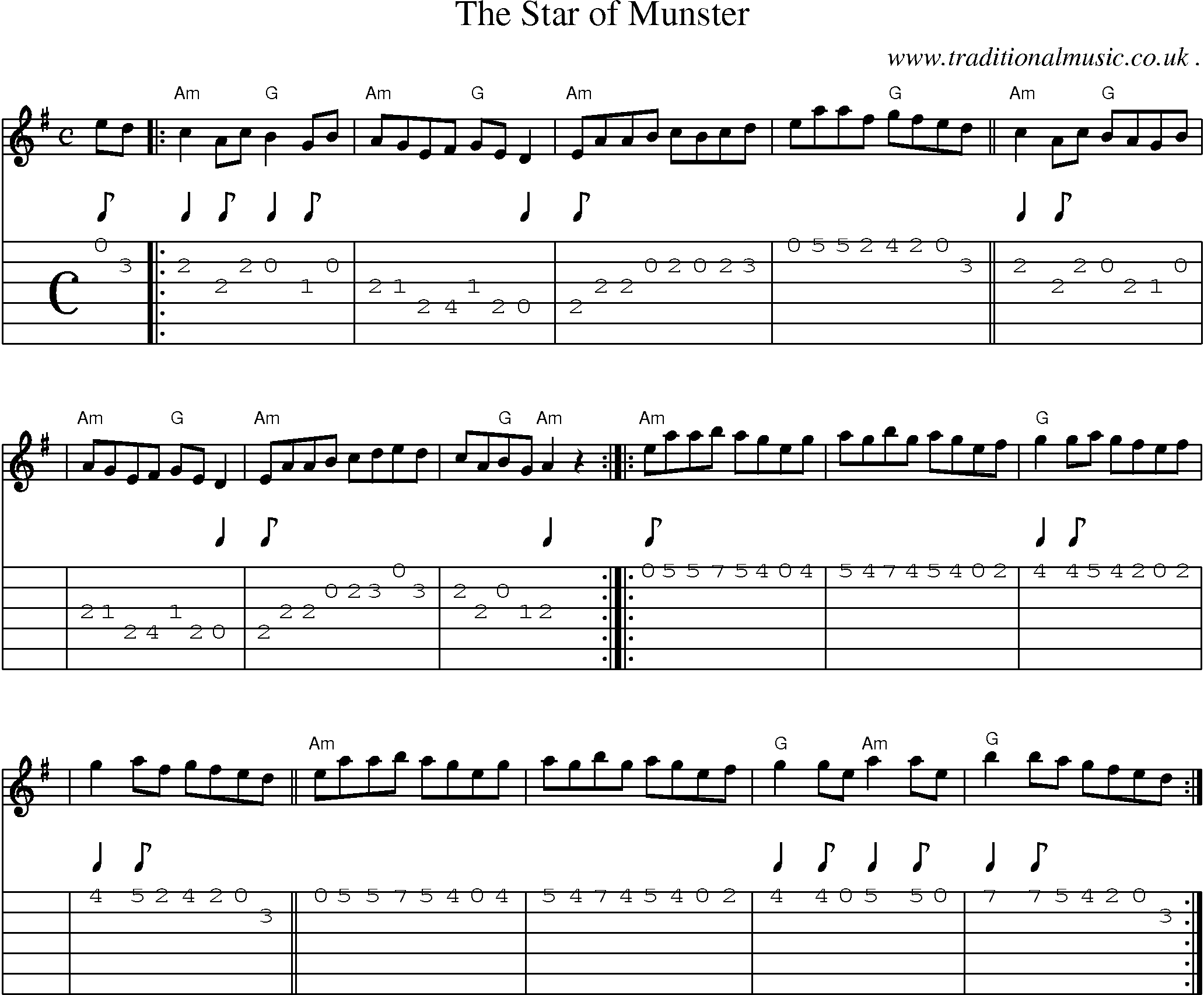 Sheet-music  score, Chords and Guitar Tabs for The Star Of Munster