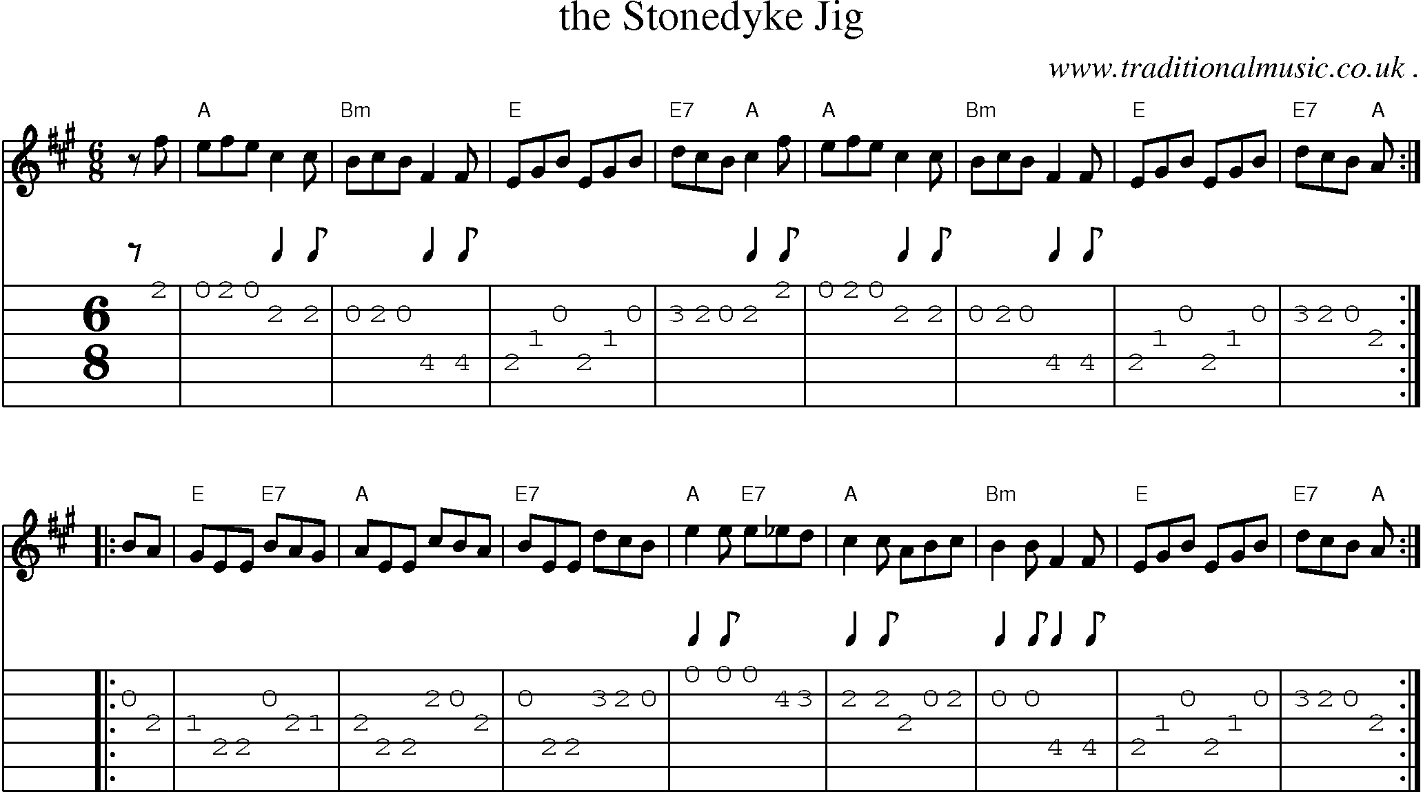 Sheet-music  score, Chords and Guitar Tabs for The Stonedyke Jig