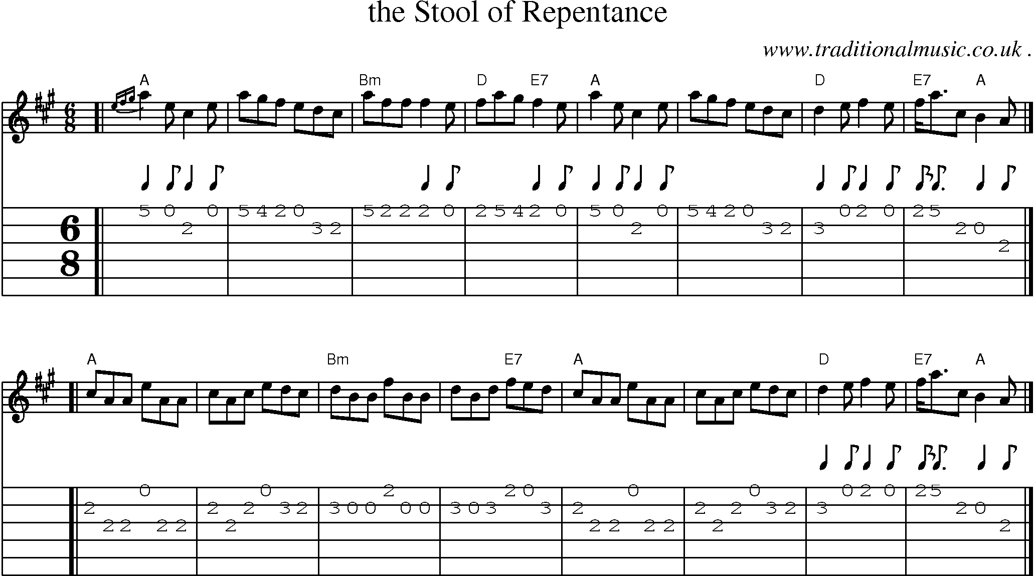 Sheet-music  score, Chords and Guitar Tabs for The Stool Of Repentance