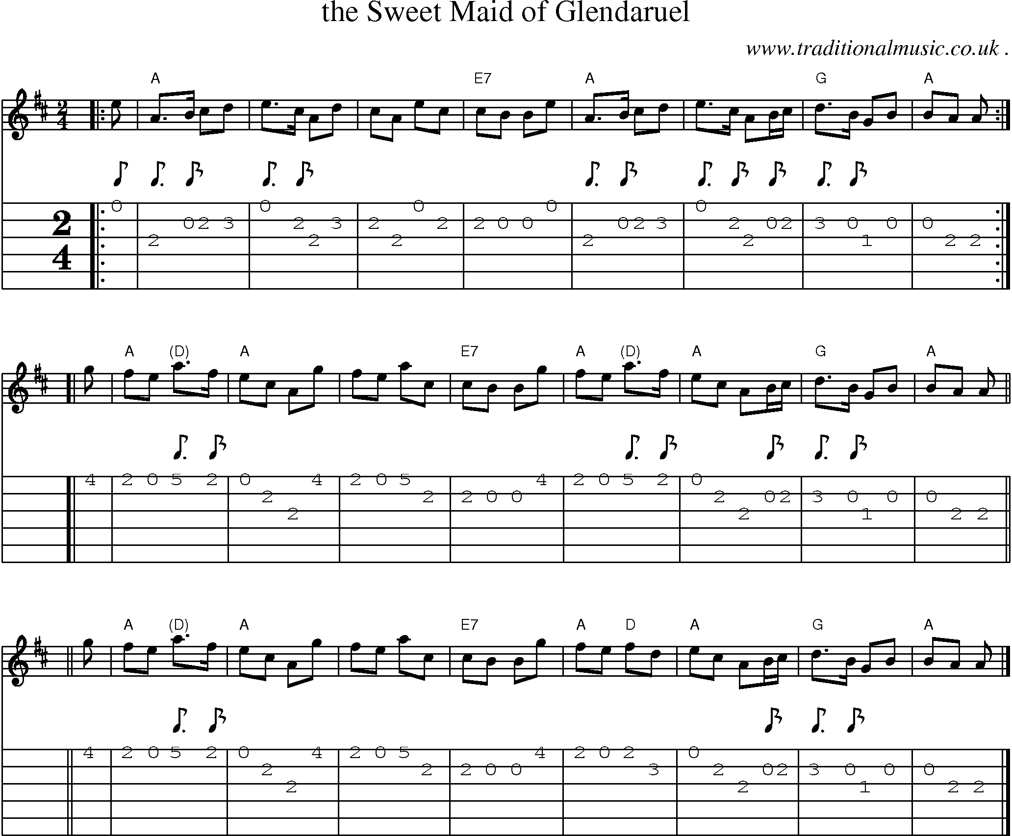 Sheet-music  score, Chords and Guitar Tabs for The Sweet Maid Of Glendaruel