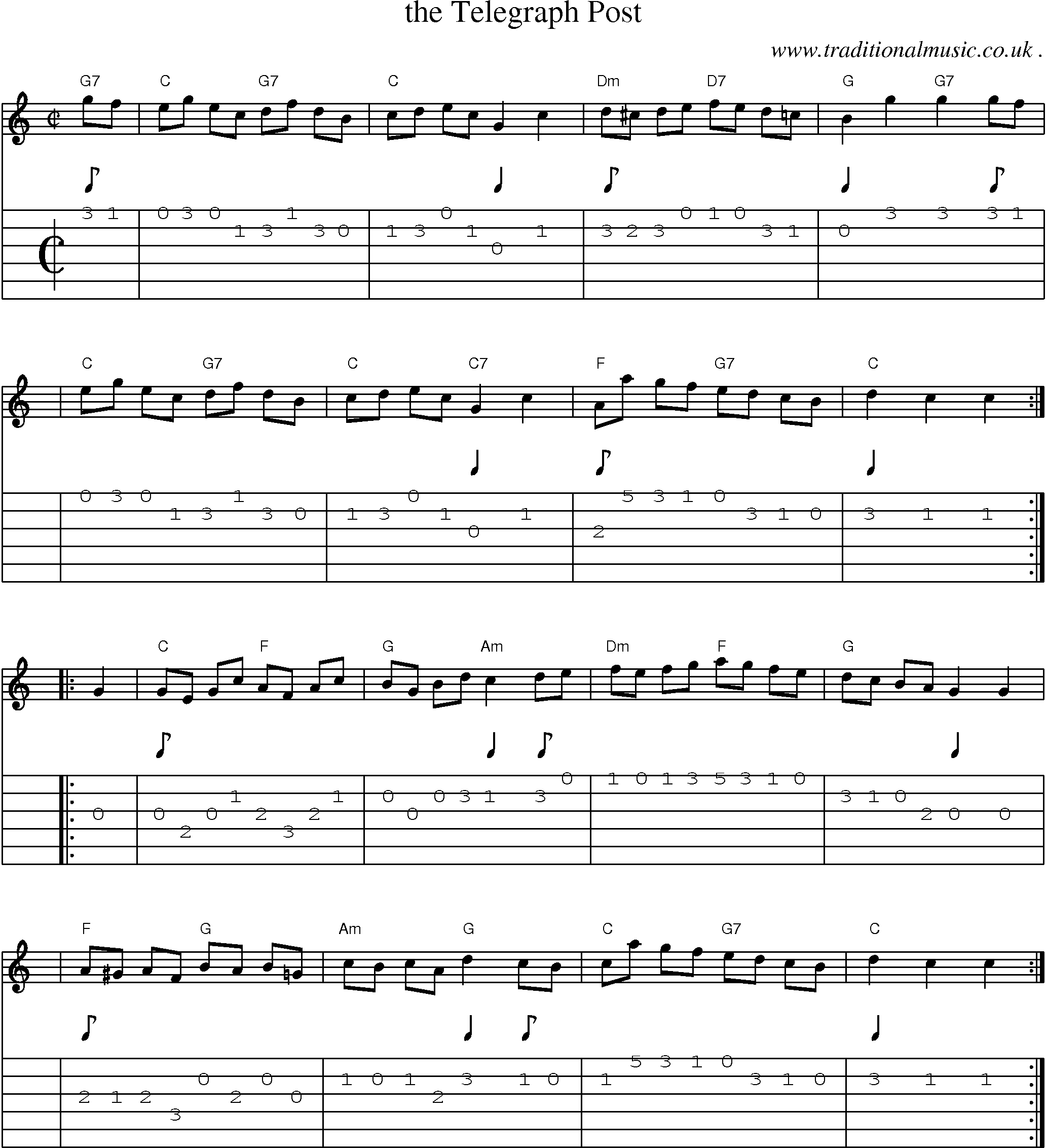Sheet-music  score, Chords and Guitar Tabs for The Telegraph Post