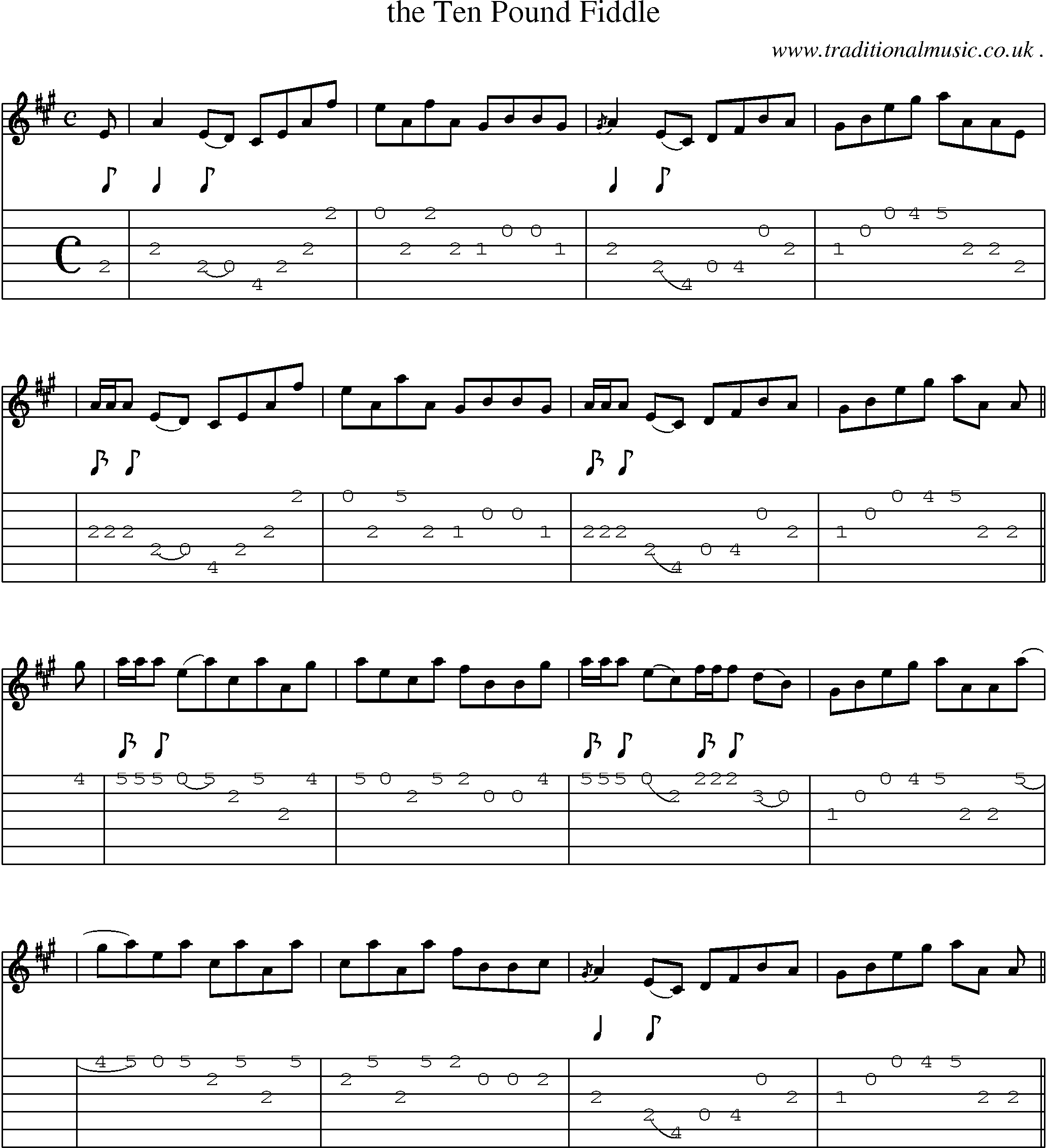 Sheet-music  score, Chords and Guitar Tabs for The Ten Pound Fiddle