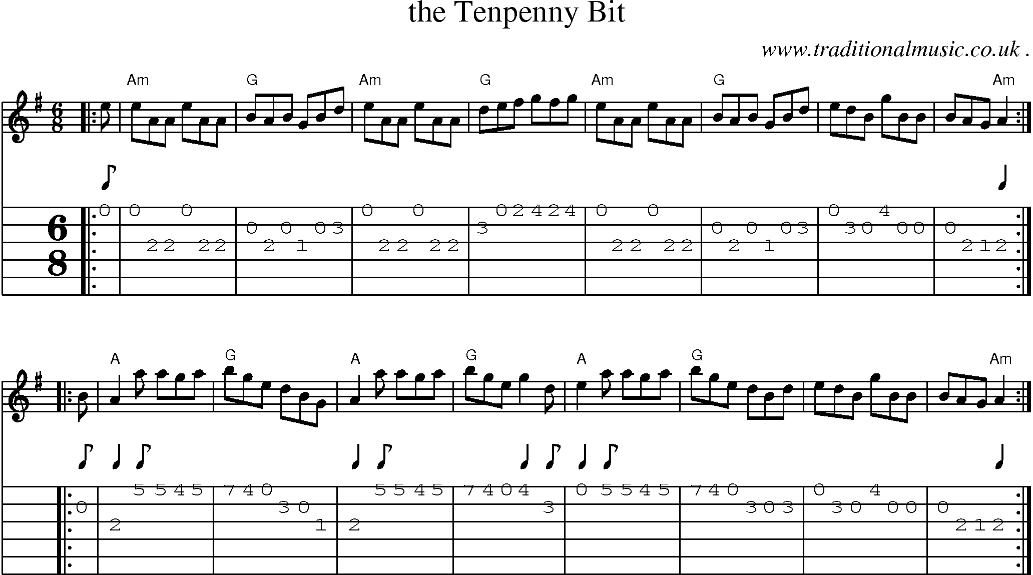 Sheet-music  score, Chords and Guitar Tabs for The Tenpenny Bit