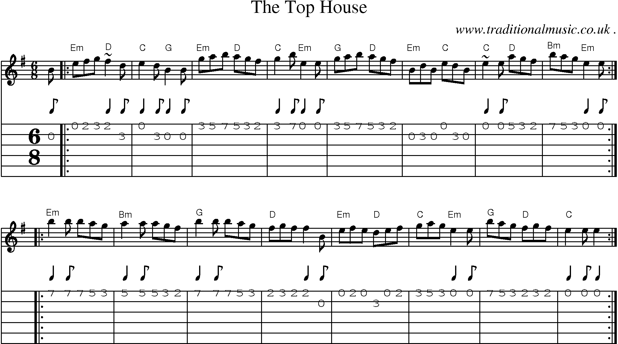 Sheet-music  score, Chords and Guitar Tabs for The Top House