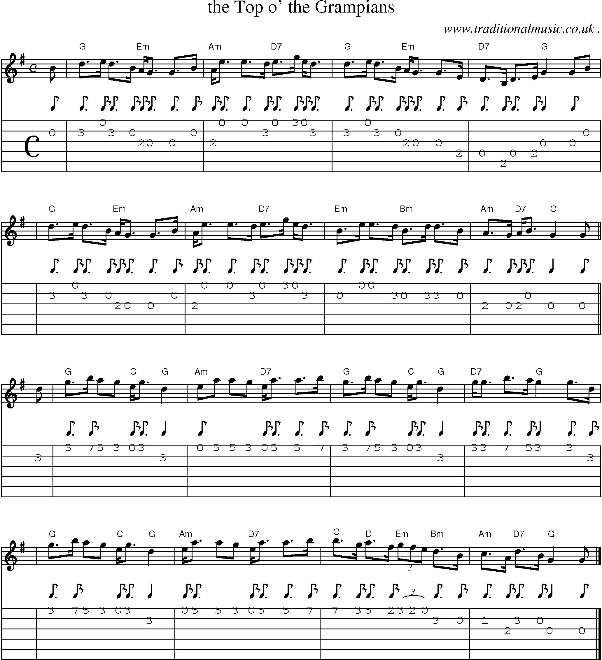 Sheet-music  score, Chords and Guitar Tabs for The Top O The Grampians