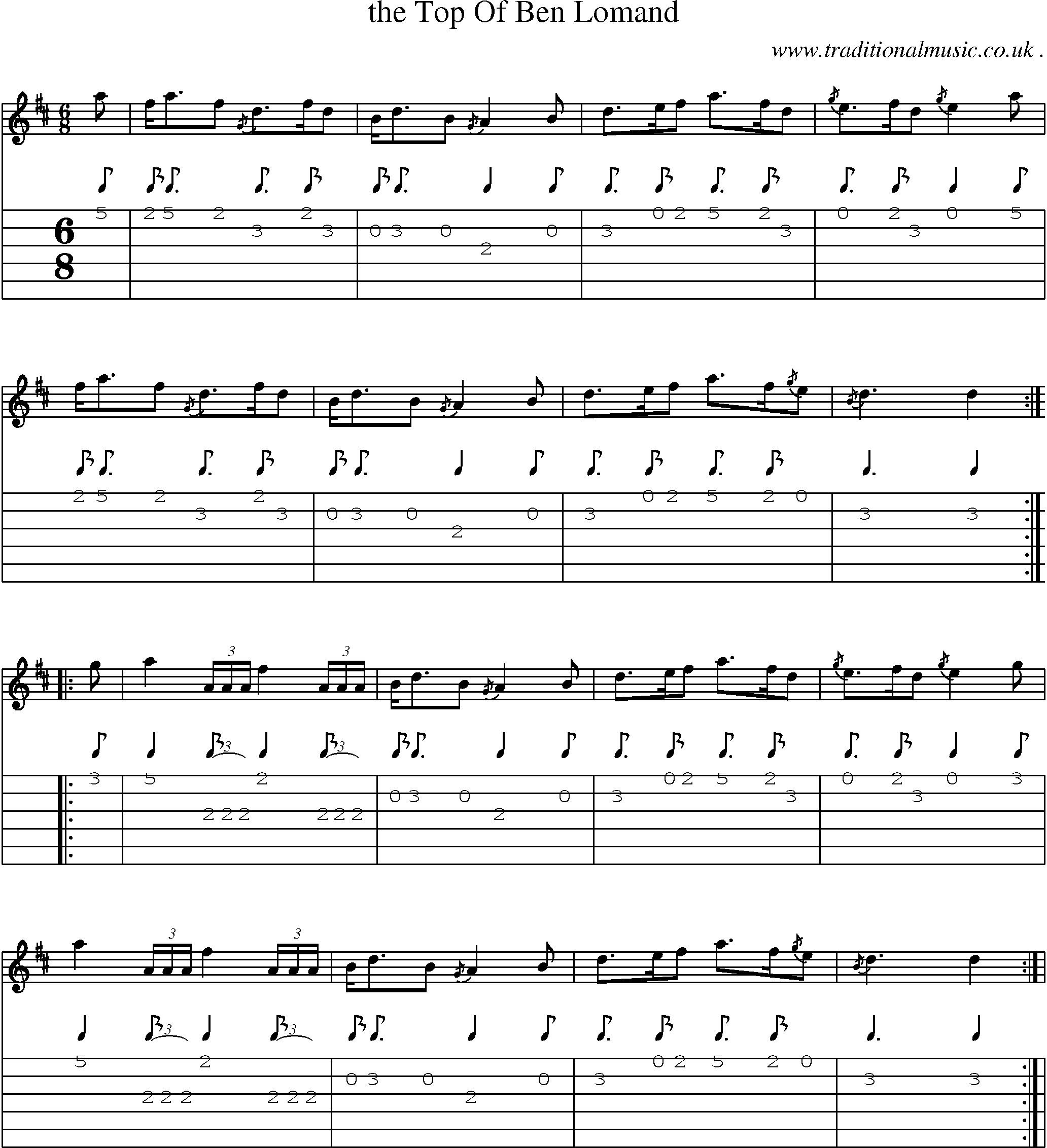 Sheet-music  score, Chords and Guitar Tabs for The Top Of Ben Lomand