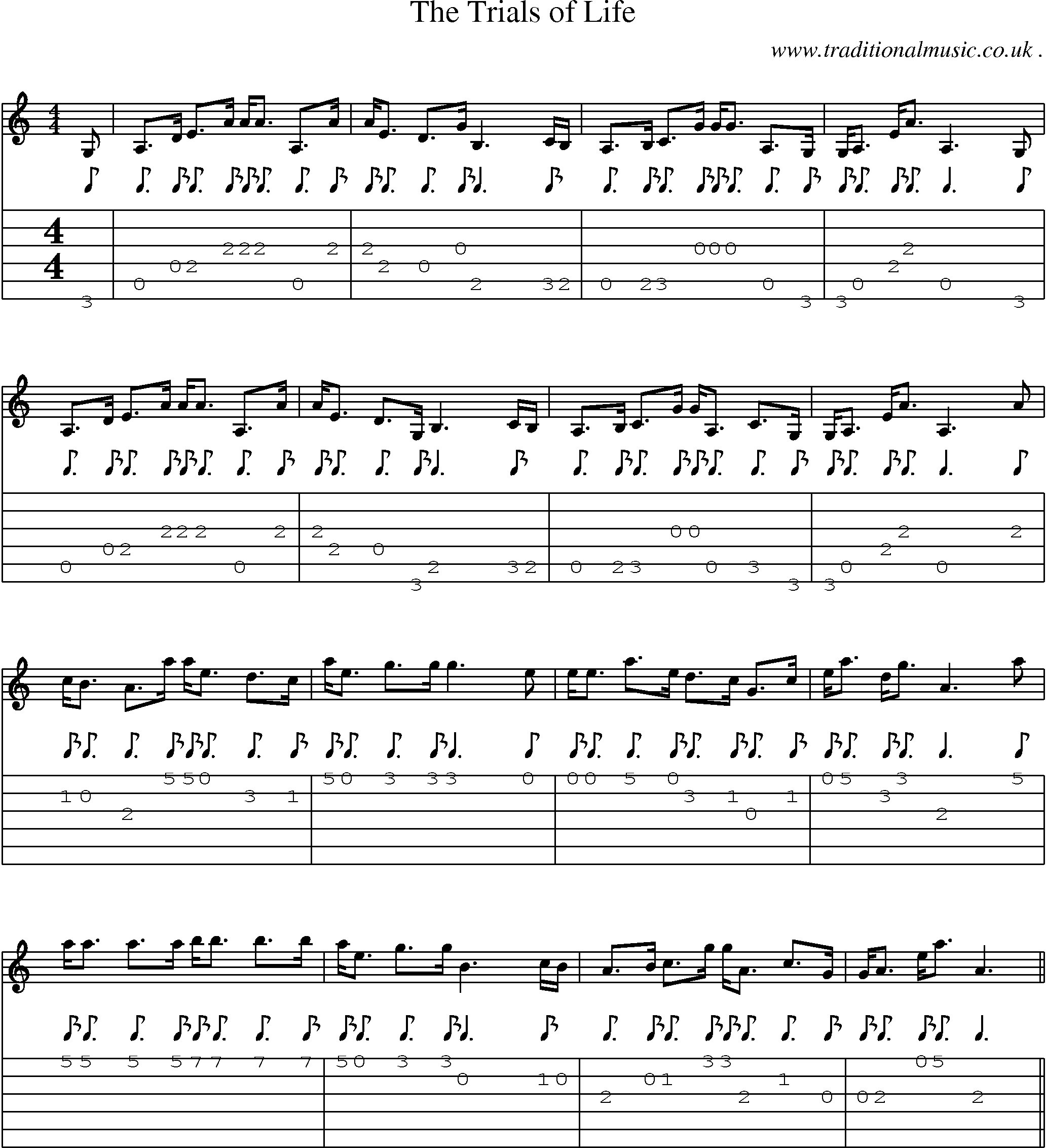 Sheet-music  score, Chords and Guitar Tabs for The Trials Of Life