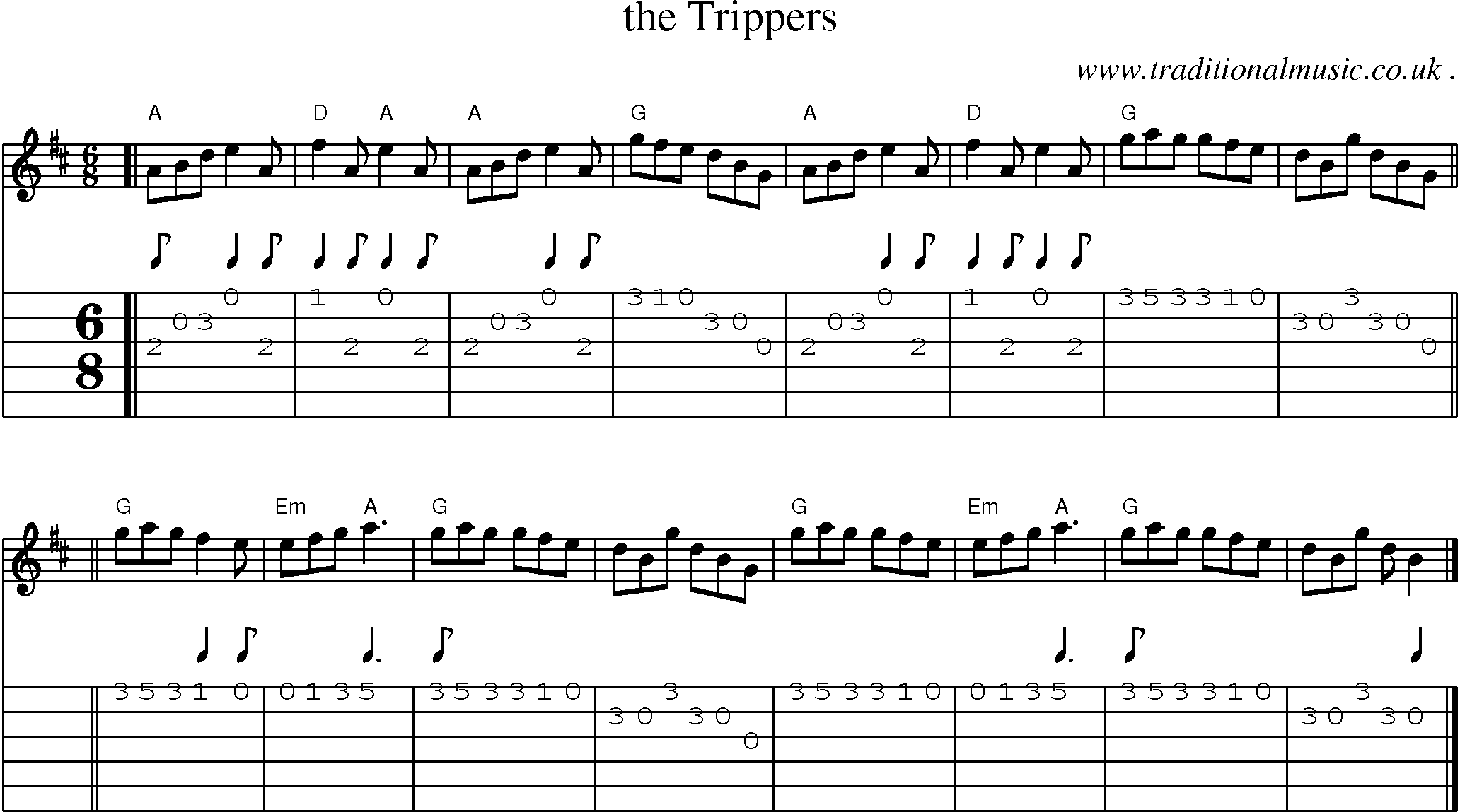 Sheet-music  score, Chords and Guitar Tabs for The Trippers