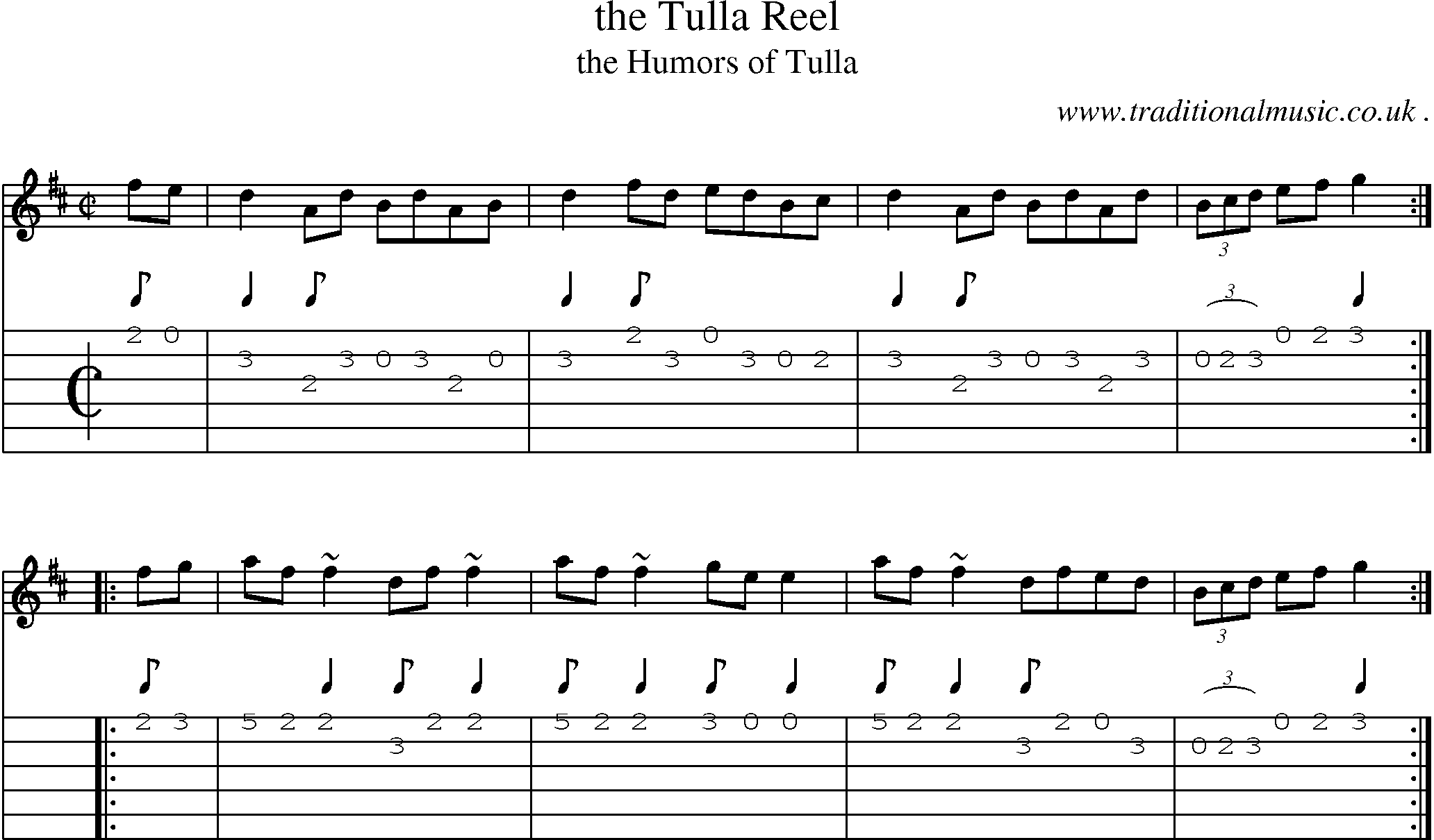 Sheet-music  score, Chords and Guitar Tabs for The Tulla Reel