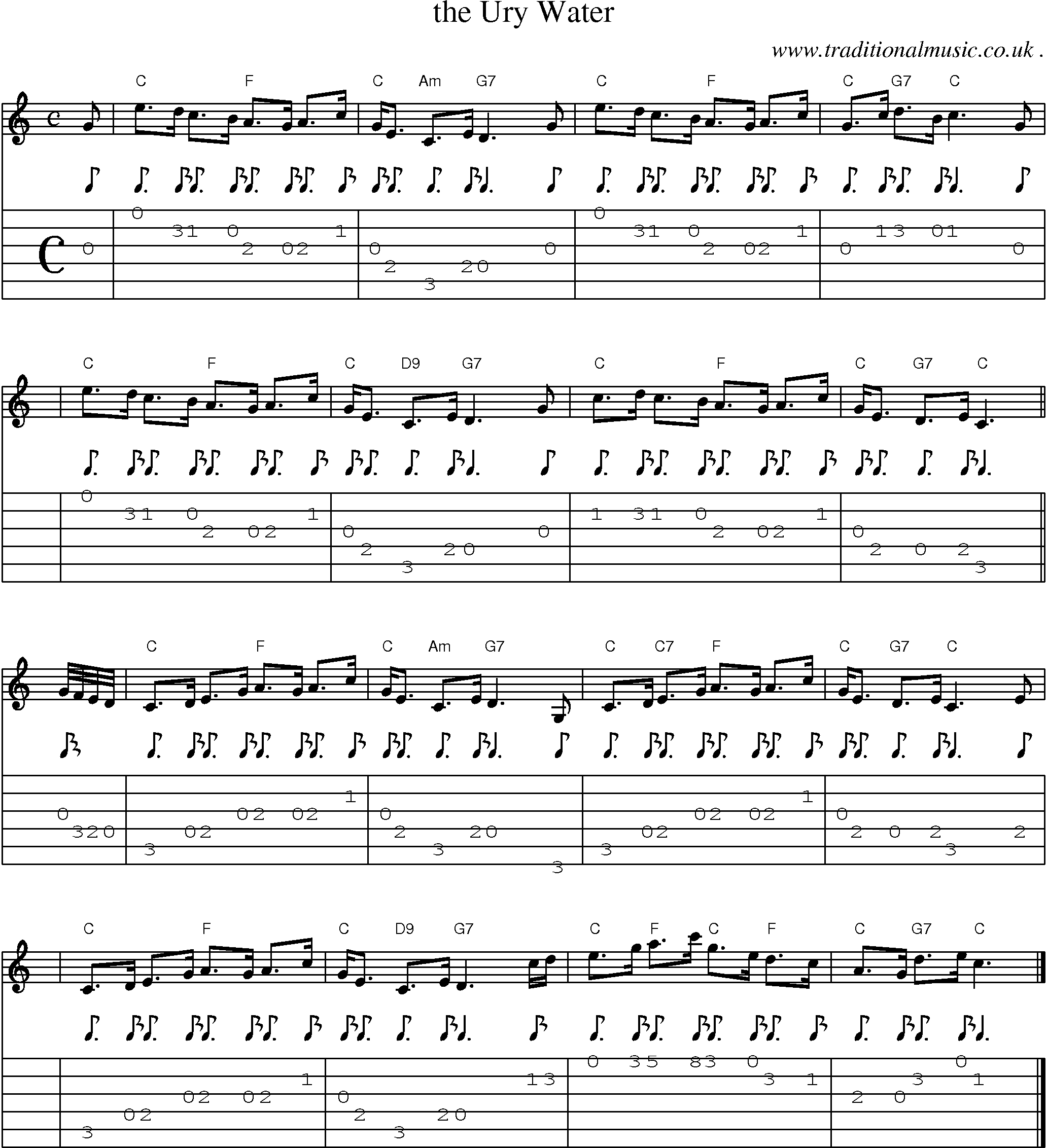 Sheet-music  score, Chords and Guitar Tabs for The Ury Water