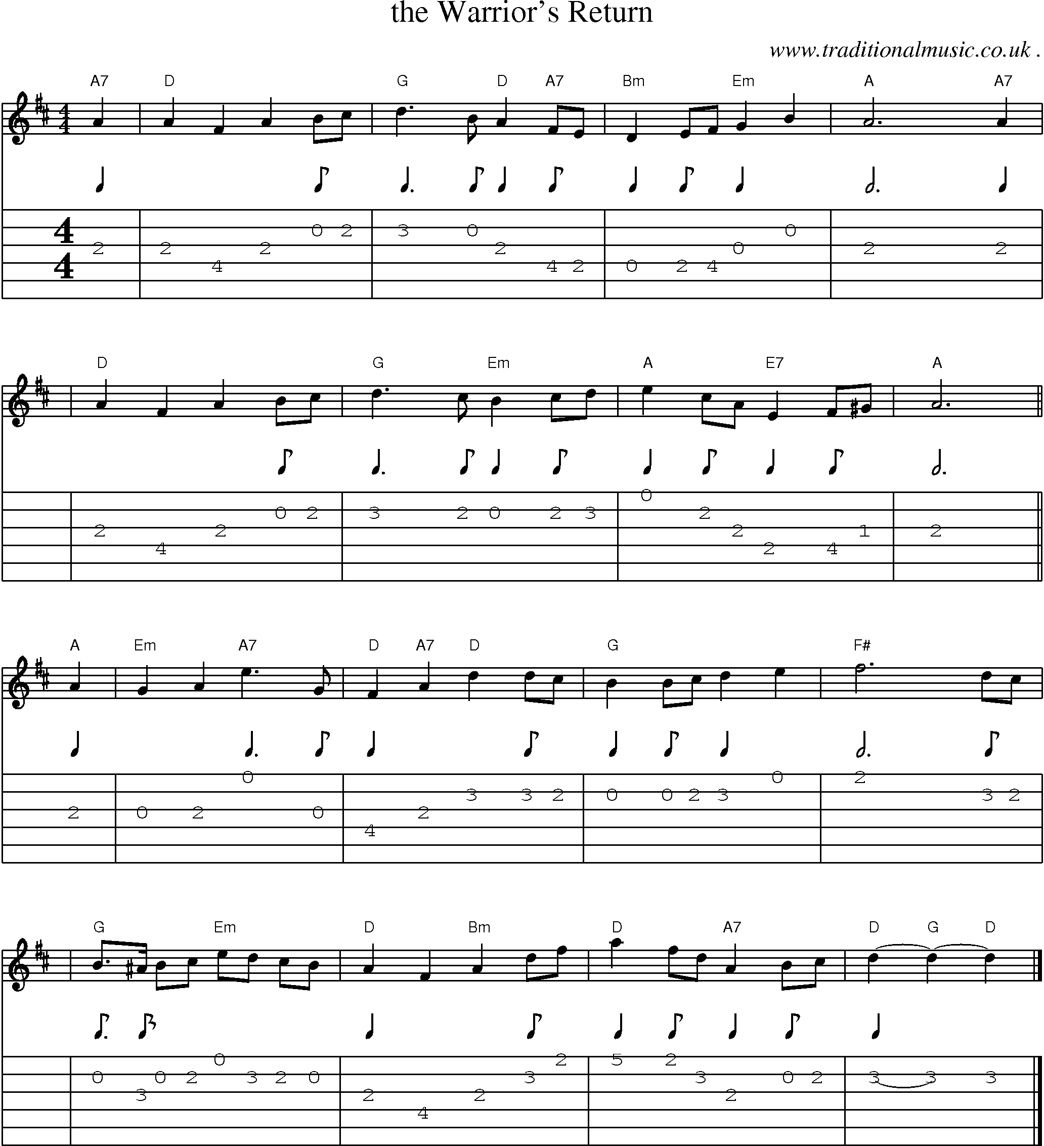 Sheet-music  score, Chords and Guitar Tabs for The Warriors Return