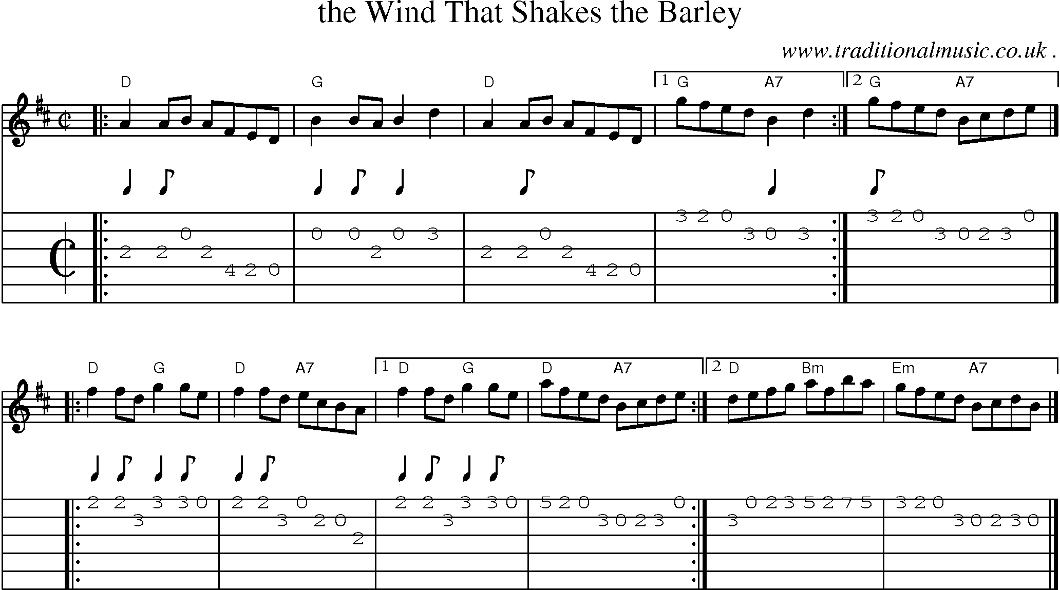 Sheet-music  score, Chords and Guitar Tabs for The Wind That Shakes The Barley