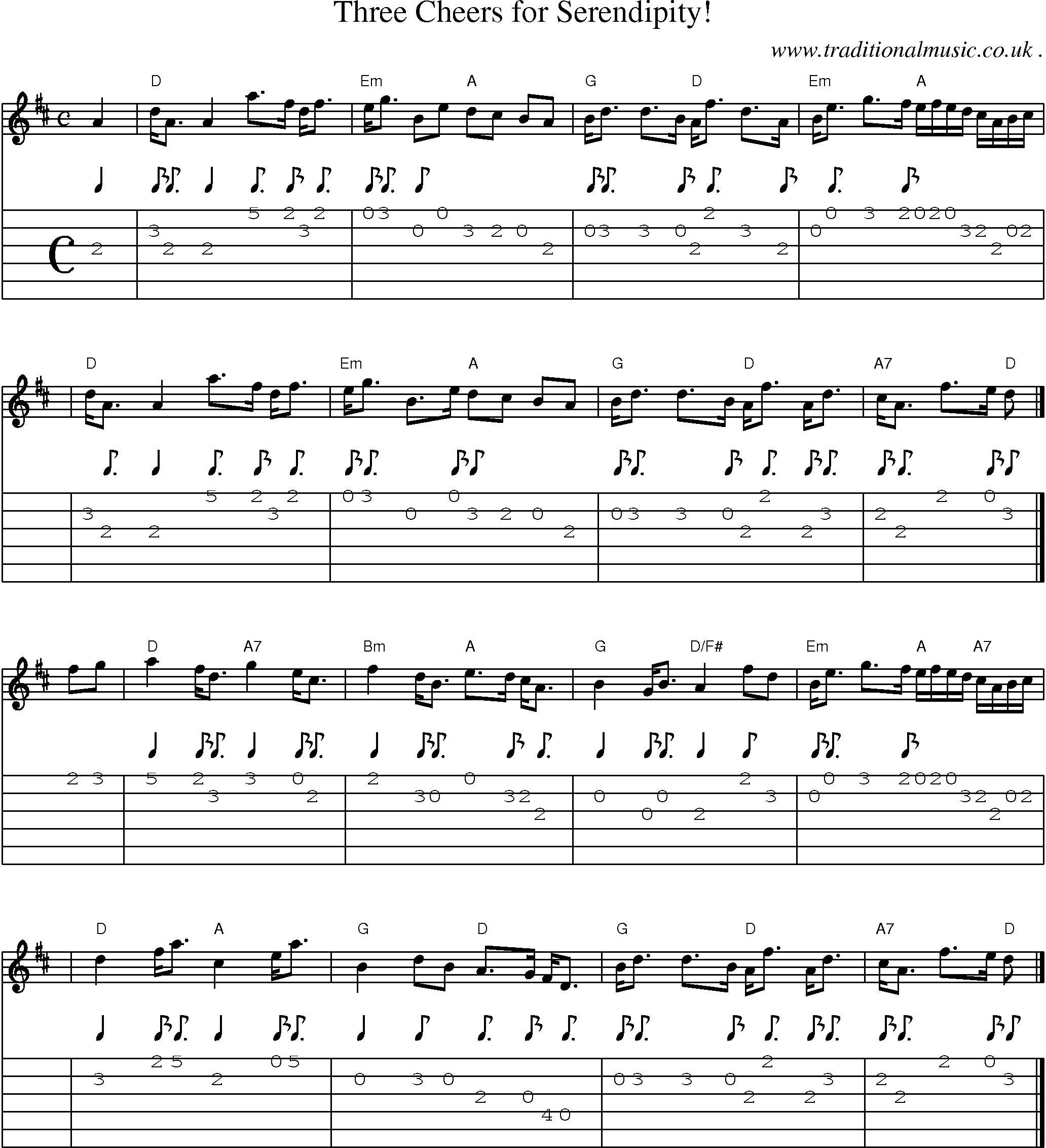 Sheet-music  score, Chords and Guitar Tabs for Three Cheers For Serendipity!
