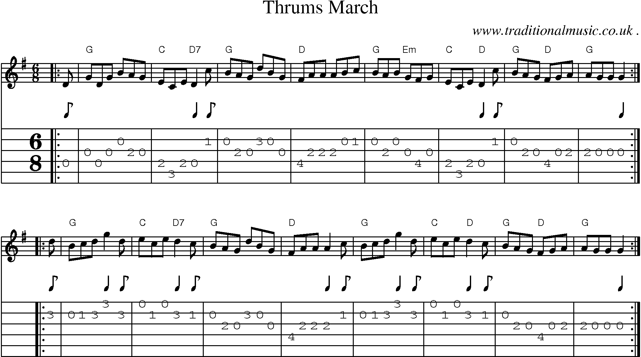 Sheet-music  score, Chords and Guitar Tabs for Thrums March