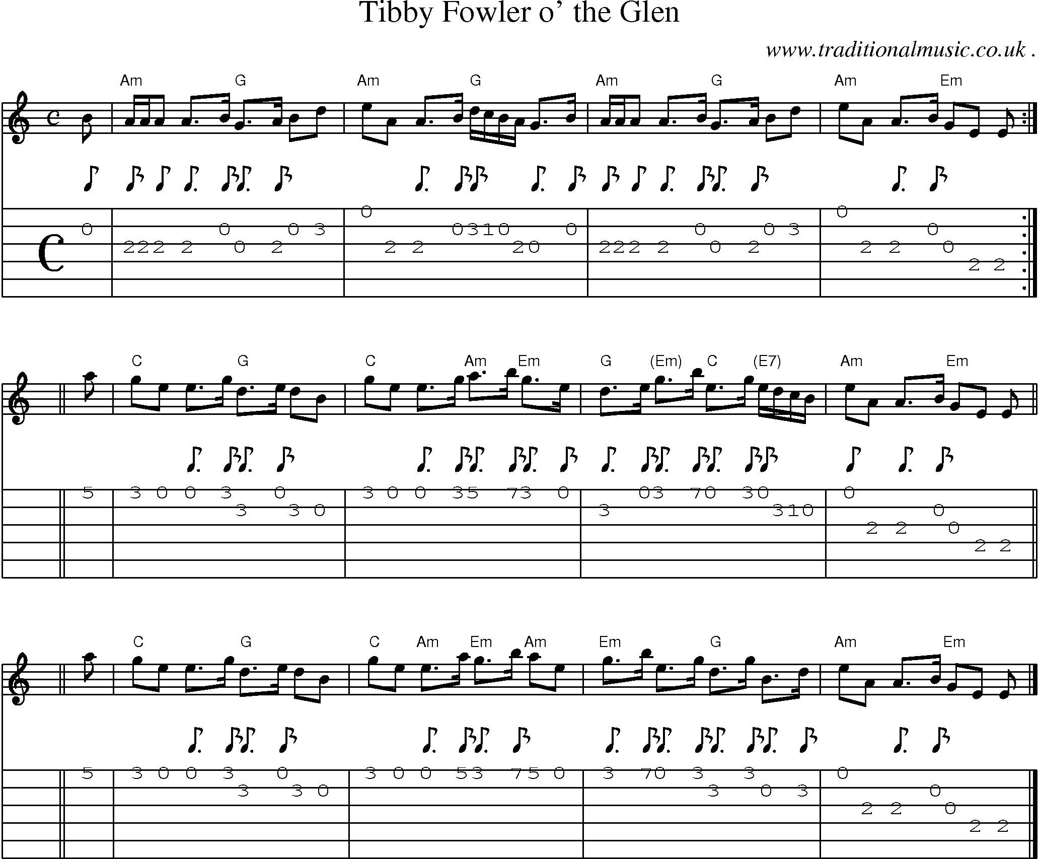 Sheet-music  score, Chords and Guitar Tabs for Tibby Fowler O The Glen