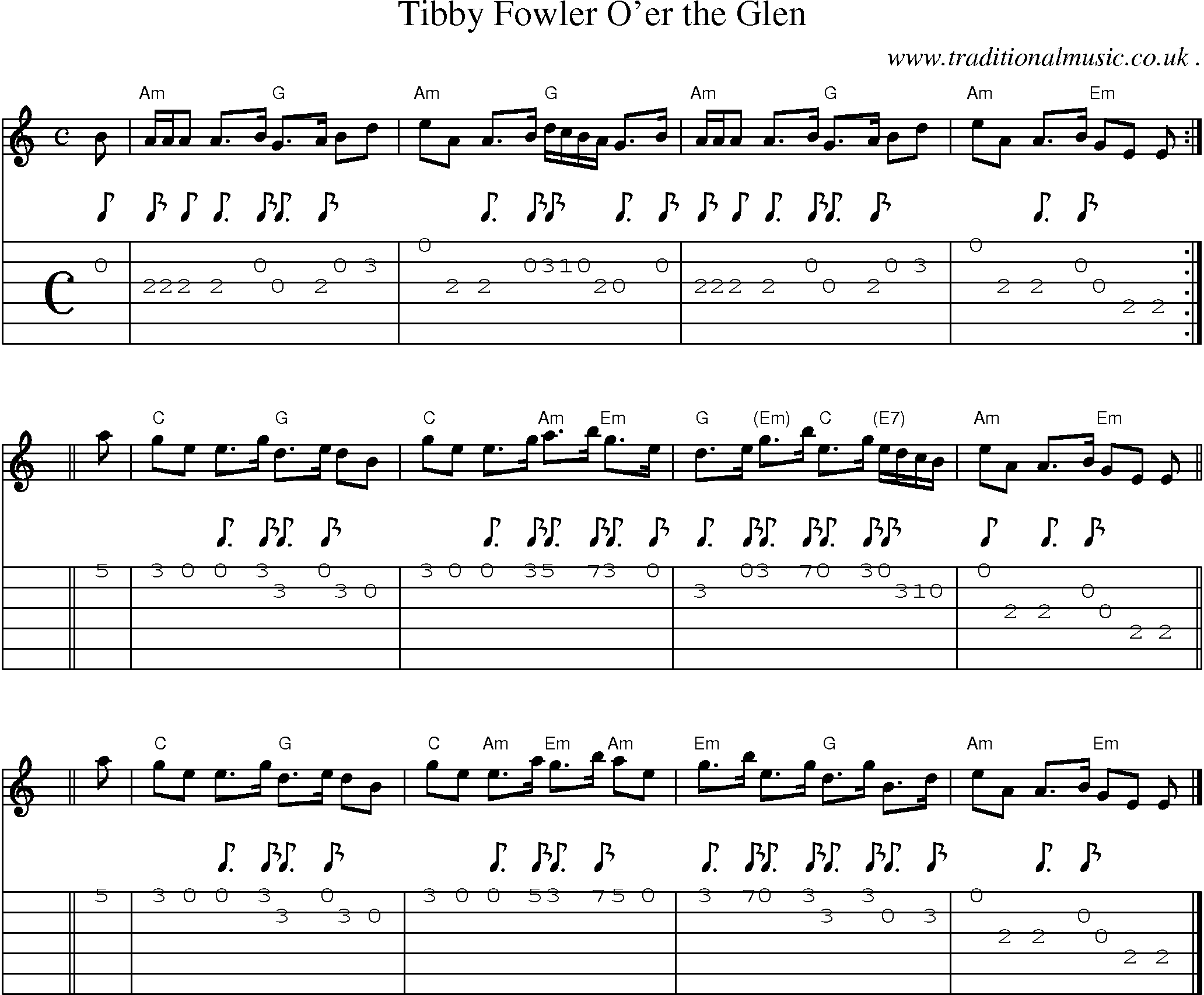 Sheet-music  score, Chords and Guitar Tabs for Tibby Fowler Oer The Glen