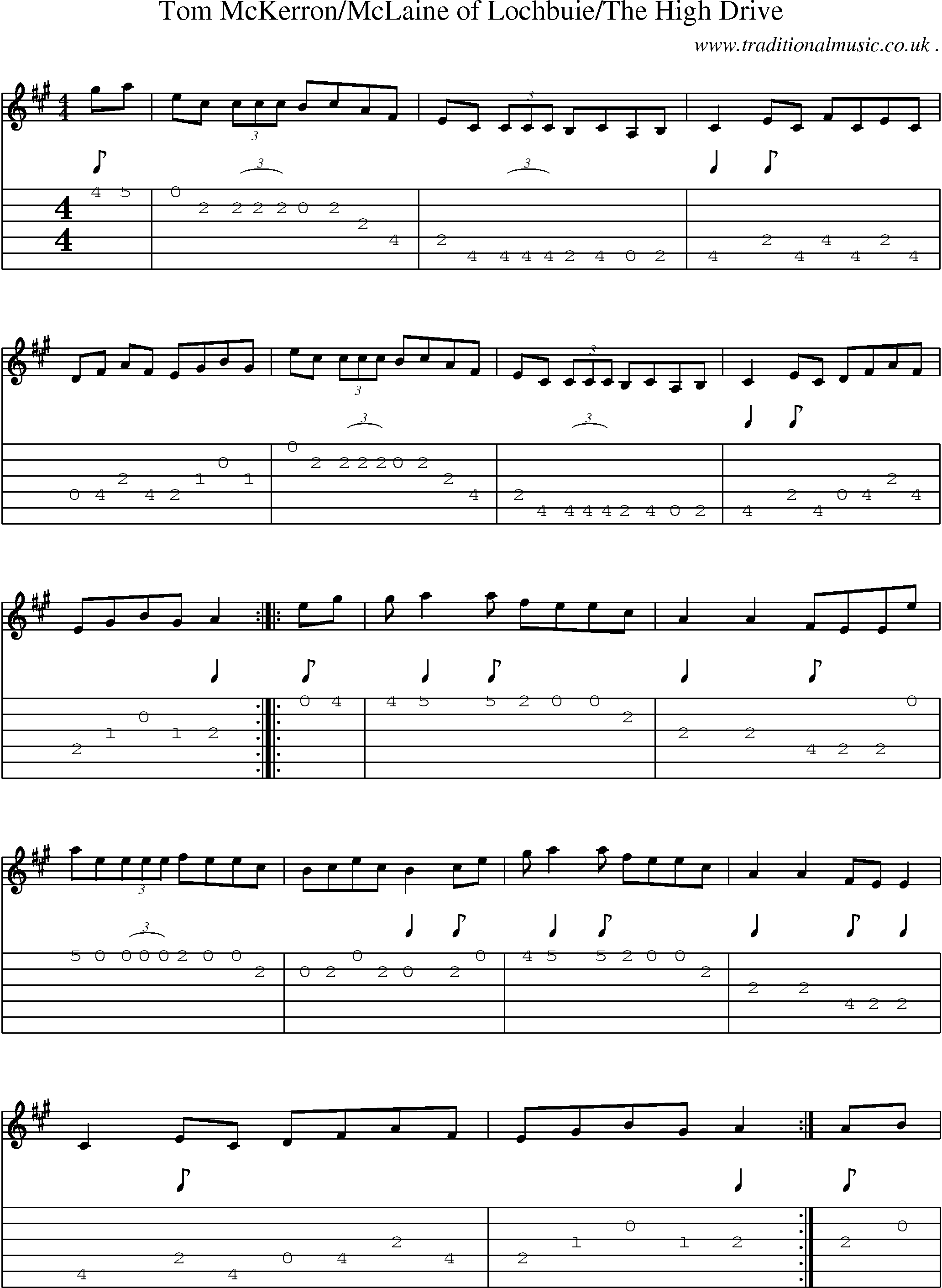 Sheet-music  score, Chords and Guitar Tabs for Tom Mckerronmclaine Of Lochbuiethe High Drive