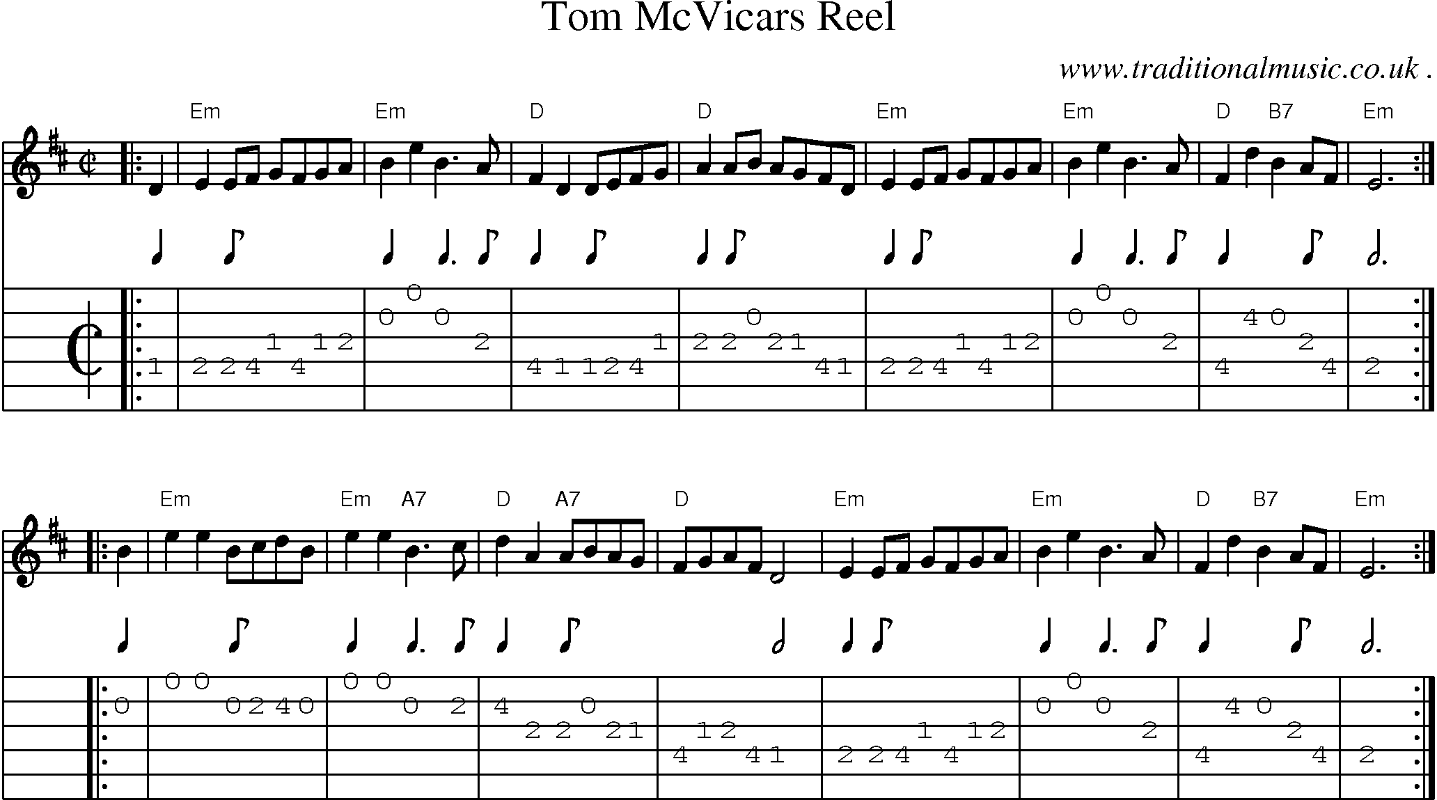 Sheet-music  score, Chords and Guitar Tabs for Tom Mcvicars Reel