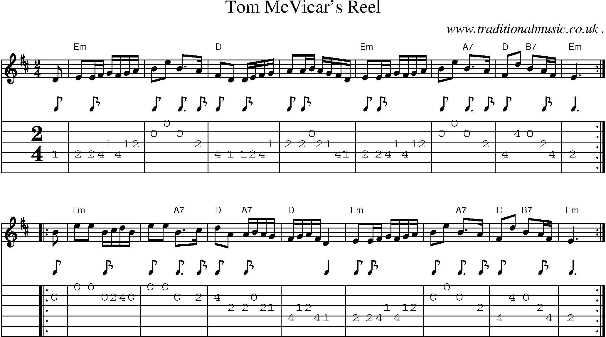 Sheet-music  score, Chords and Guitar Tabs for Tom Mcvicars Reel1