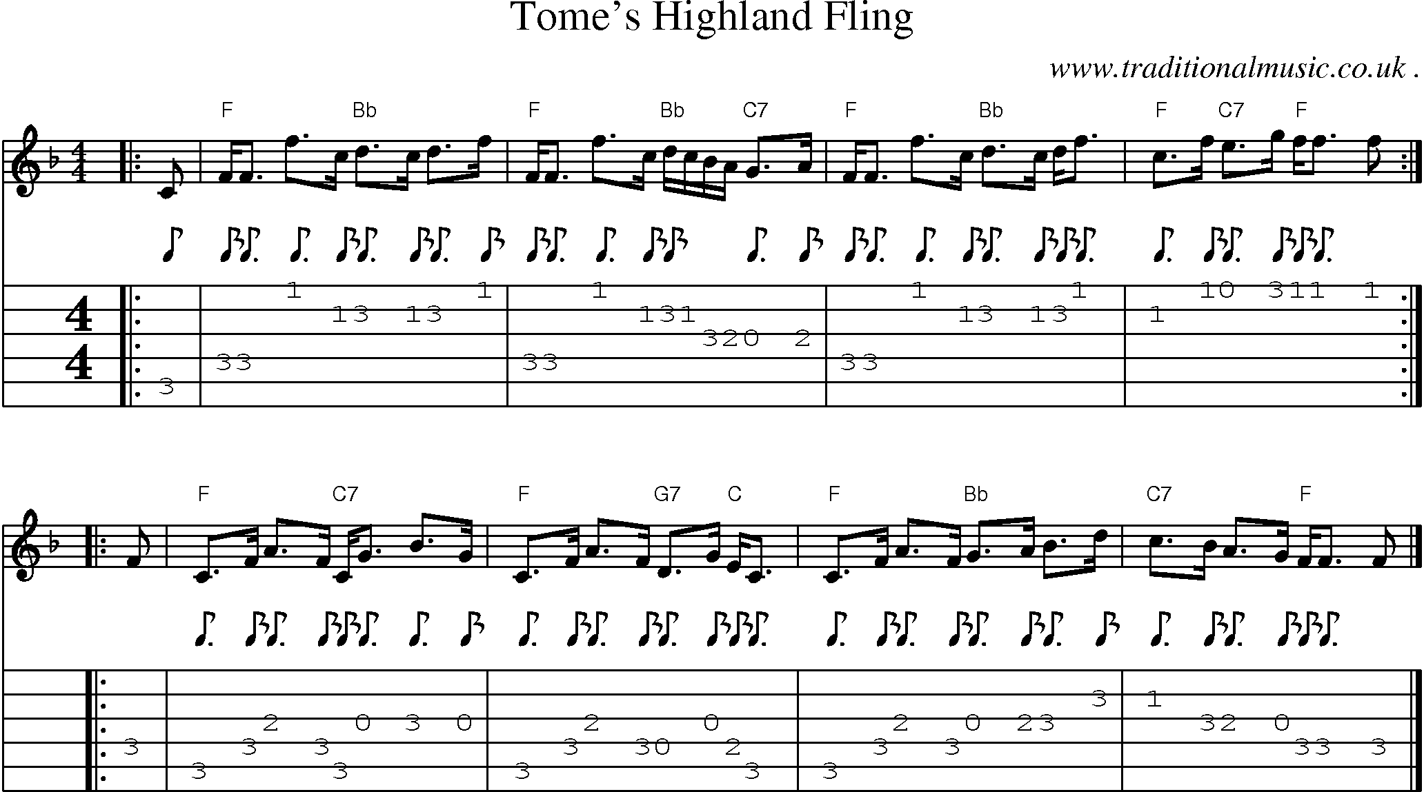 Sheet-music  score, Chords and Guitar Tabs for Tomes Highland Fling