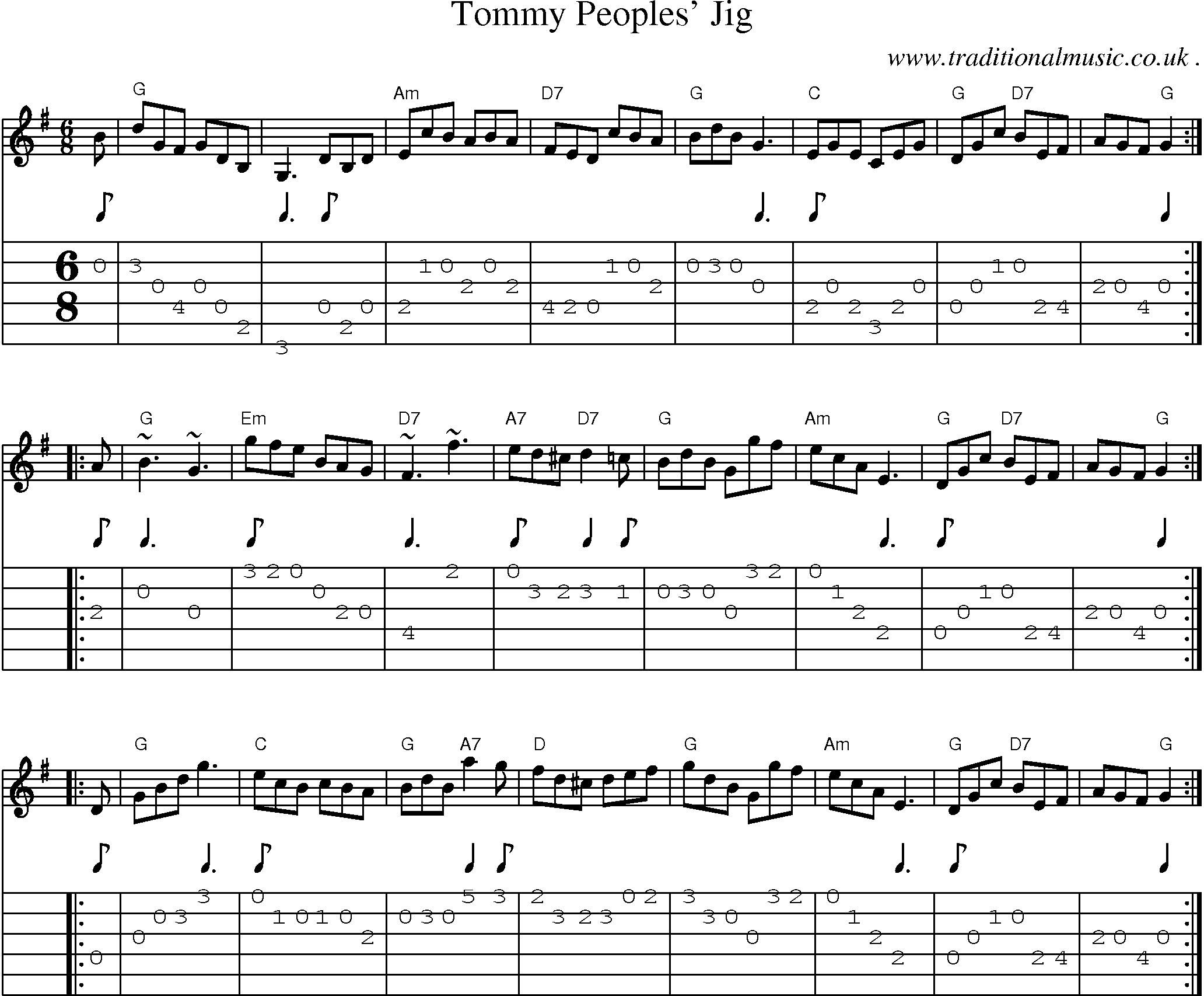 Sheet-music  score, Chords and Guitar Tabs for Tommy Peoples Jig