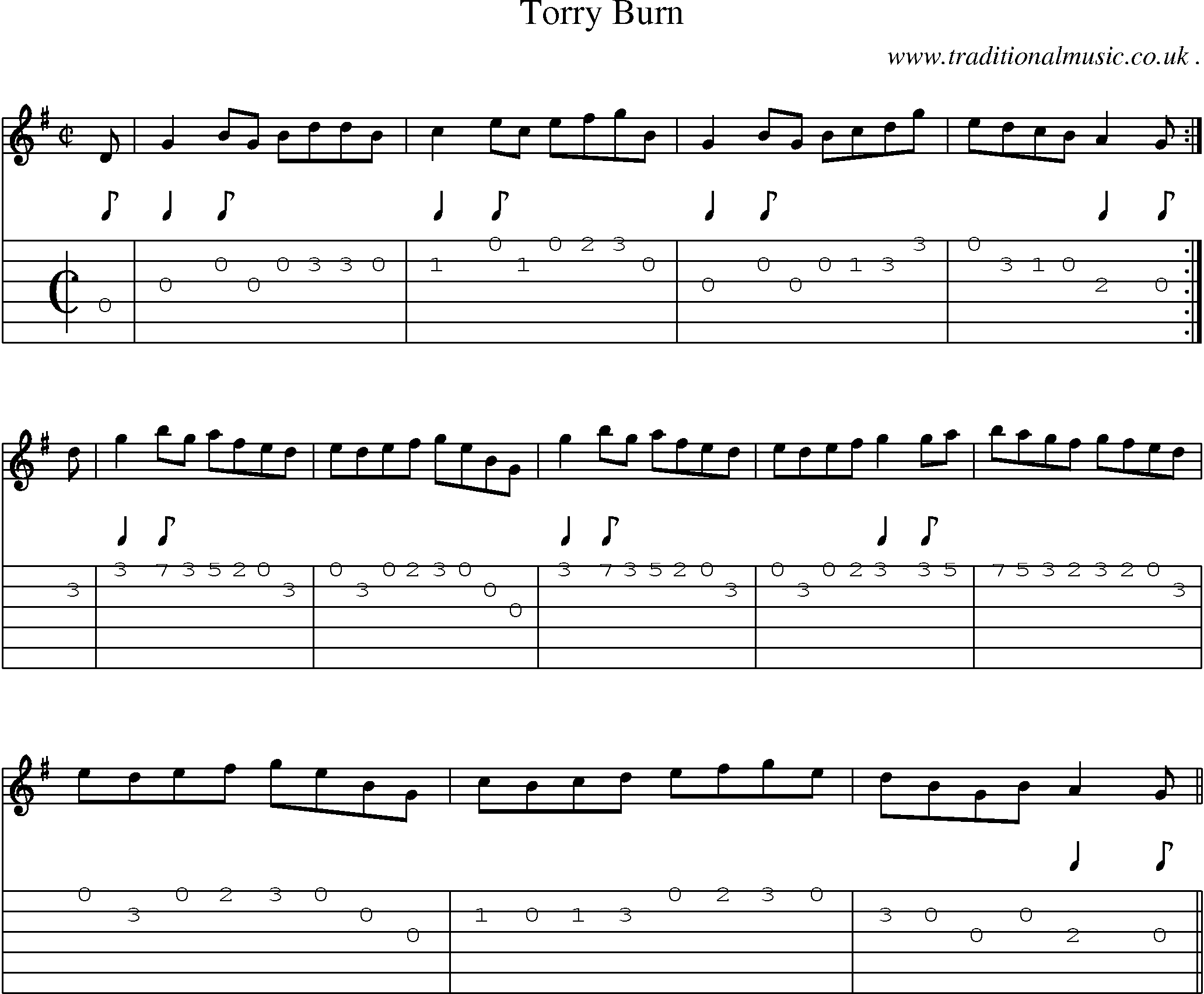 Sheet-music  score, Chords and Guitar Tabs for Torry Burn