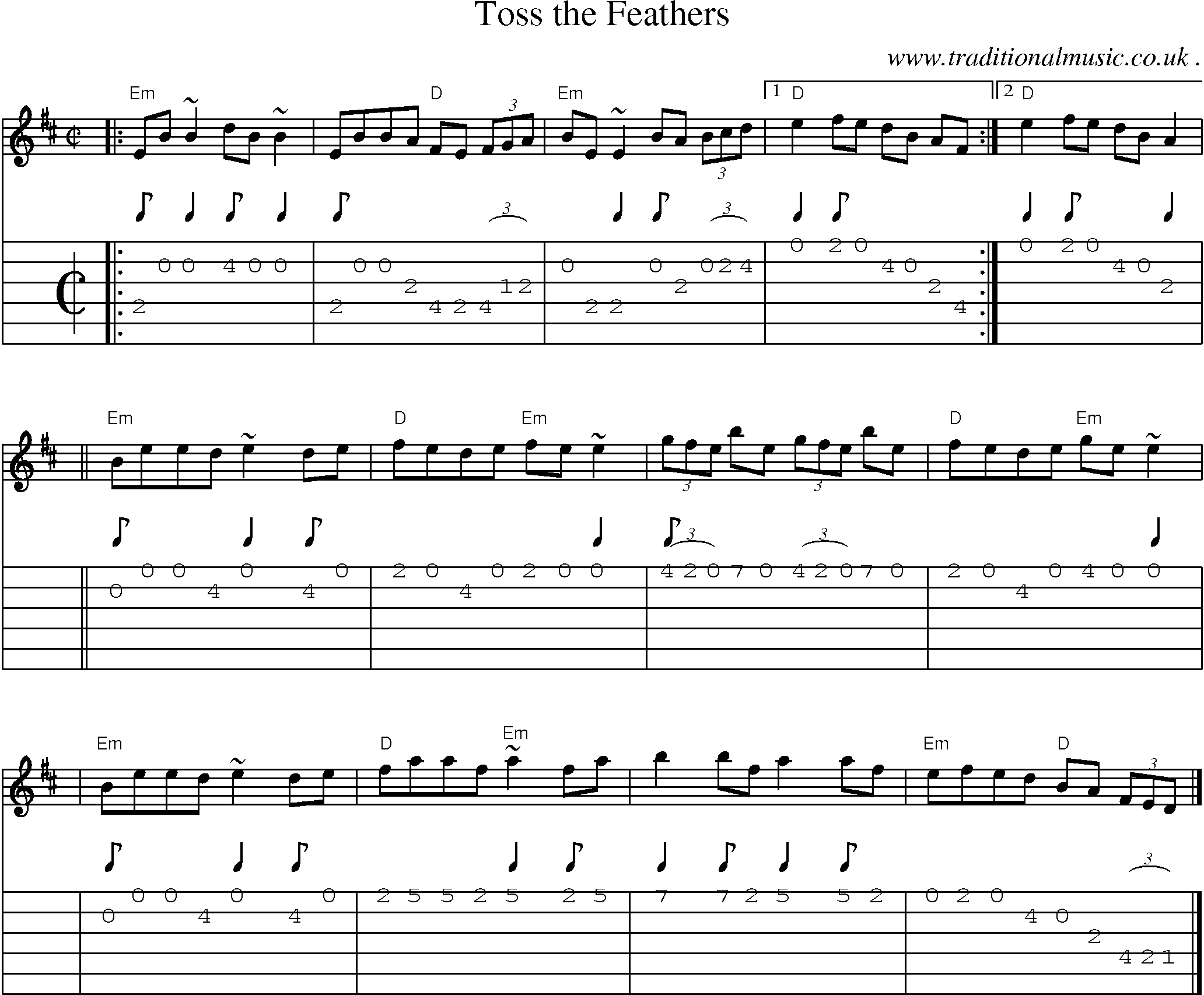 Sheet-music  score, Chords and Guitar Tabs for Toss The Feathers