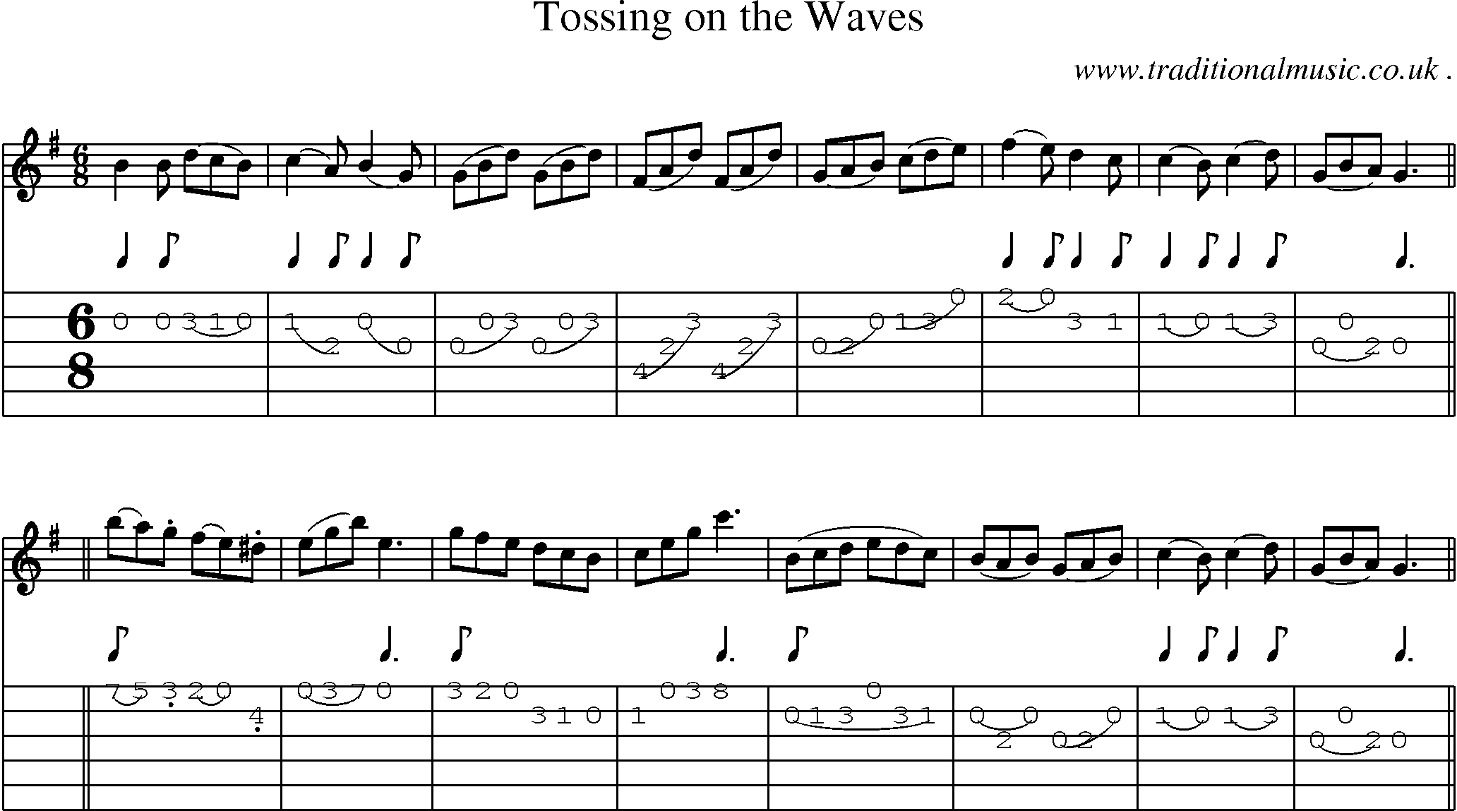 Sheet-music  score, Chords and Guitar Tabs for Tossing On The Waves